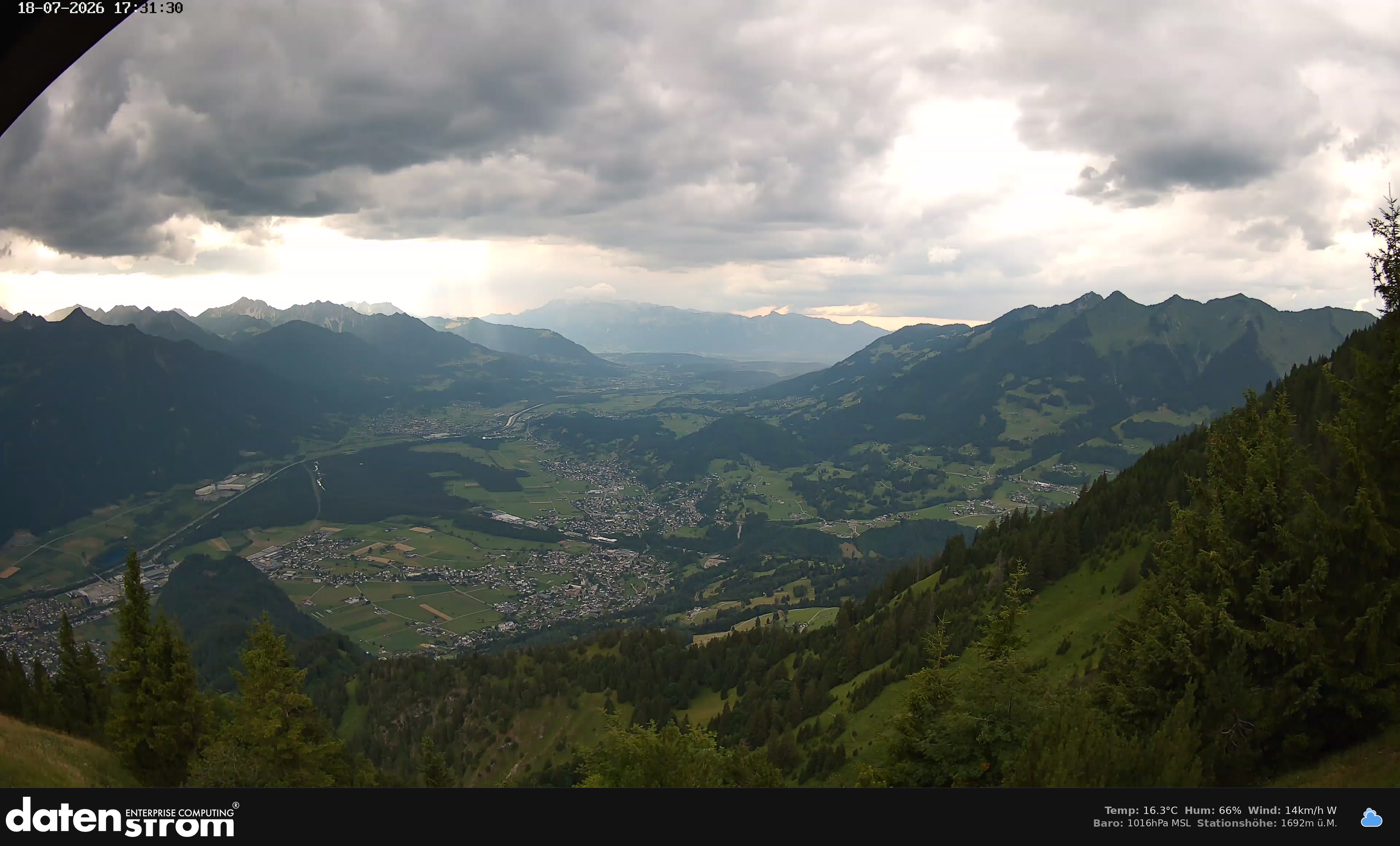 Bludenz - Walgau