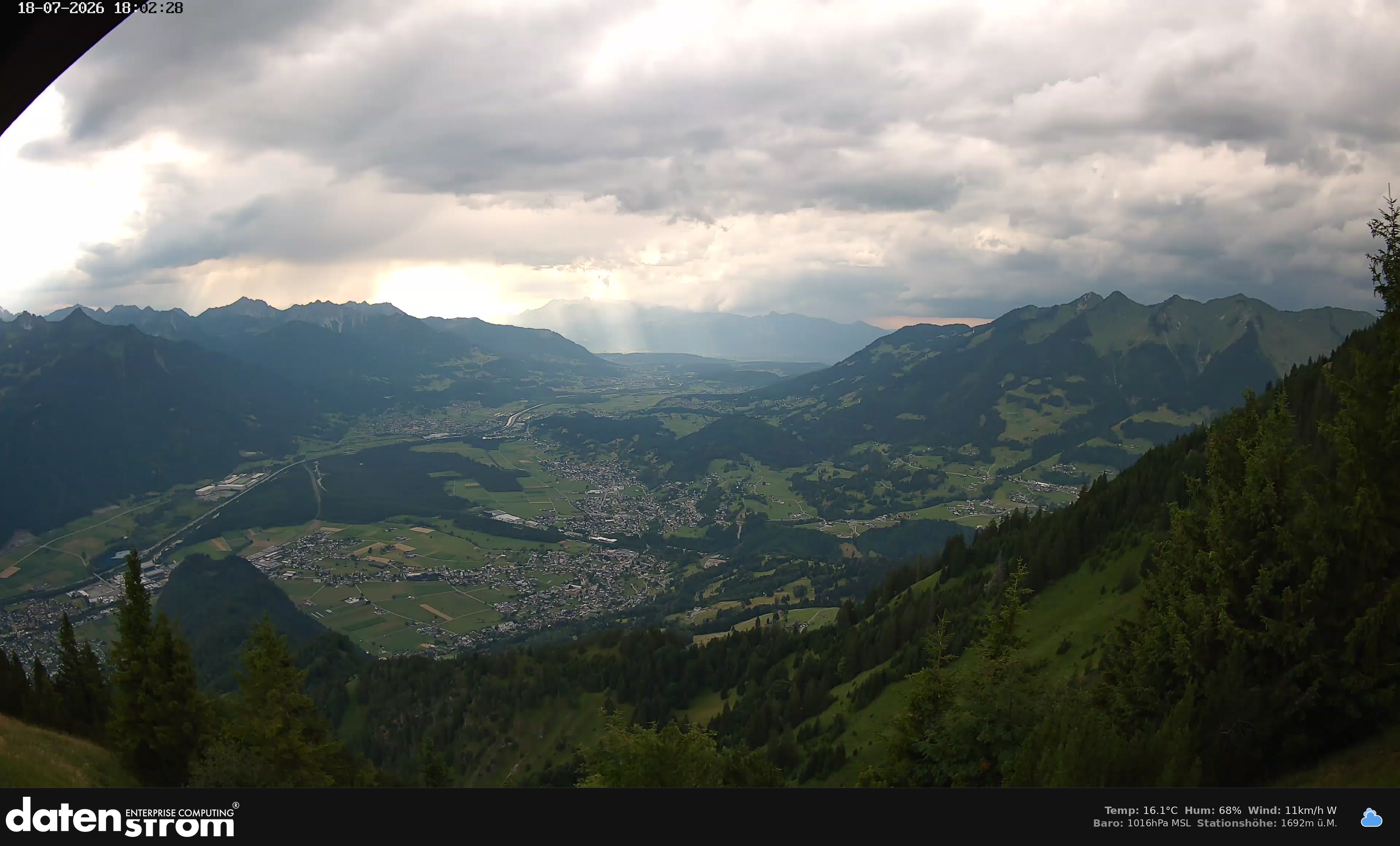 Bludenz - Walgau