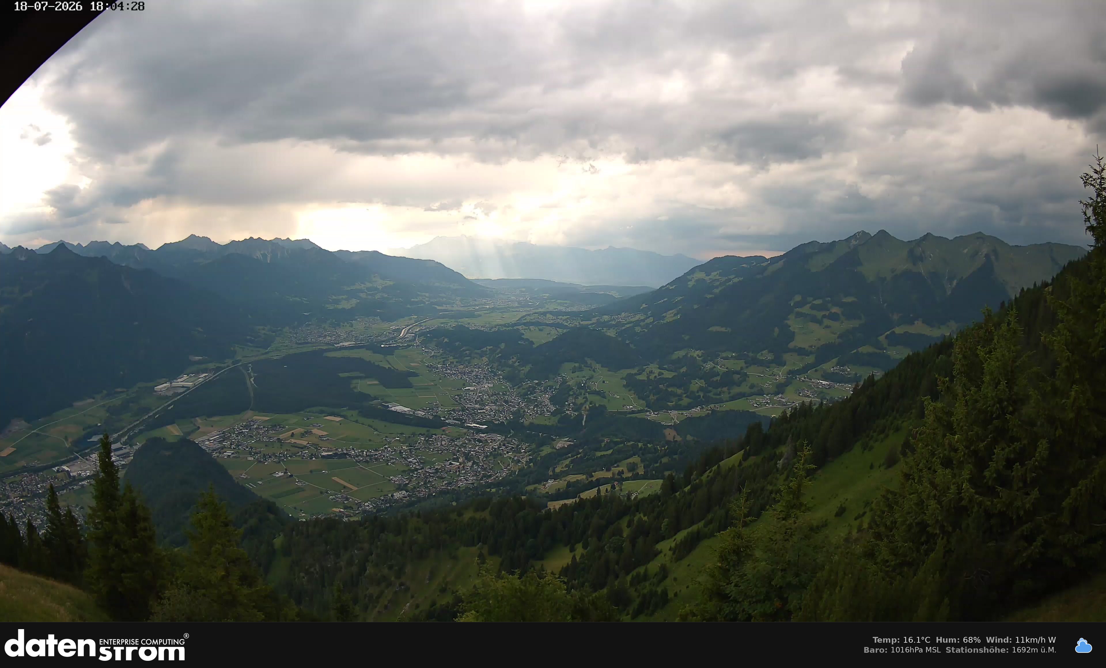 Bludenz - Walgau