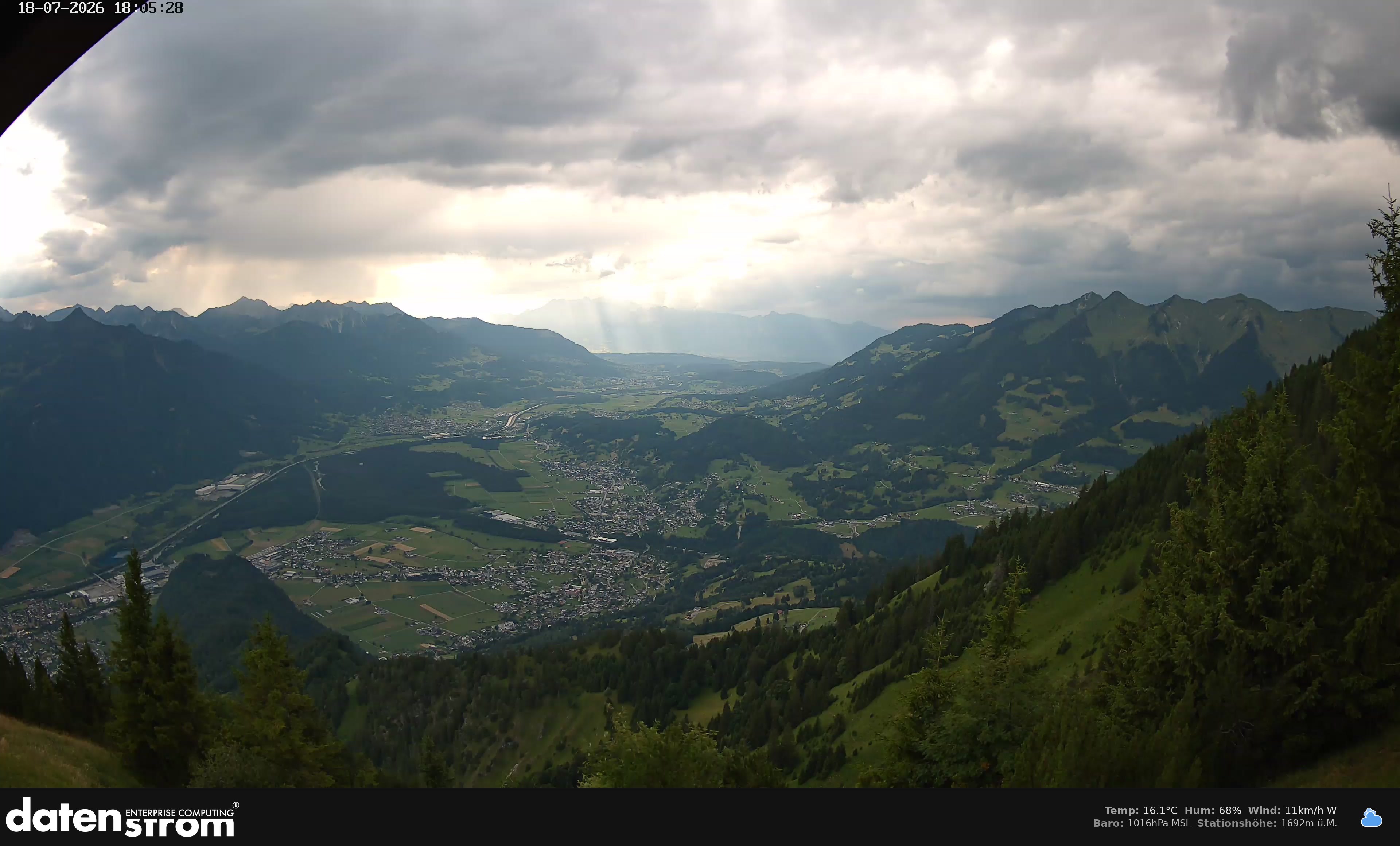 Bludenz - Walgau