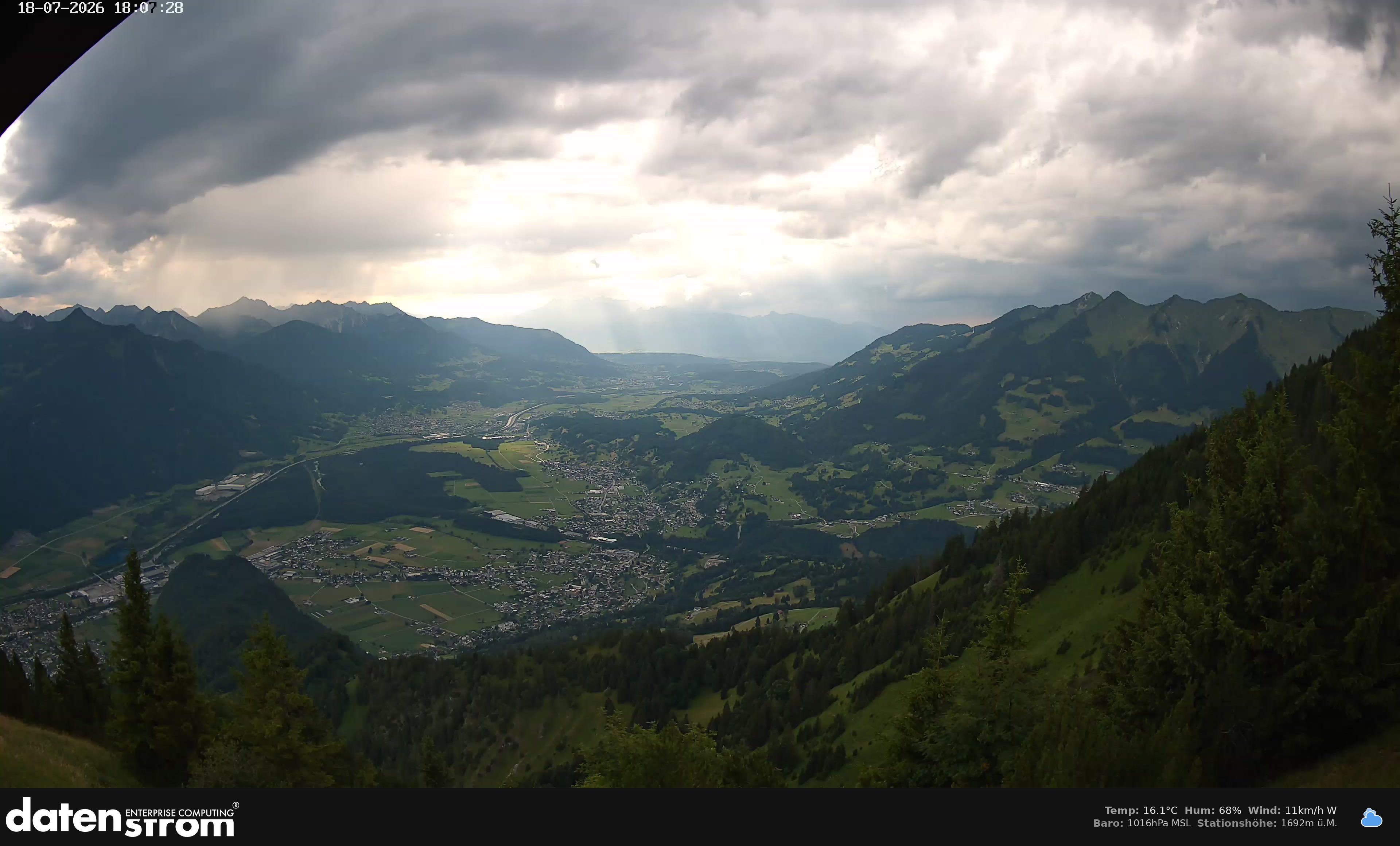 Bludenz - Walgau