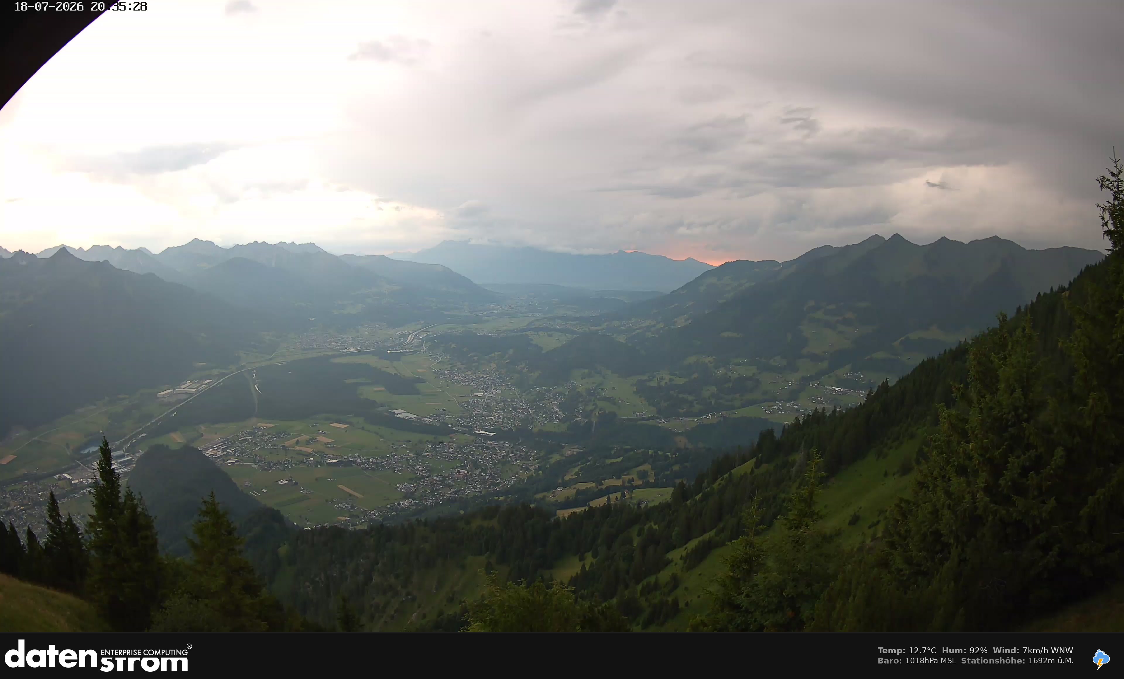 Bludenz - Walgau