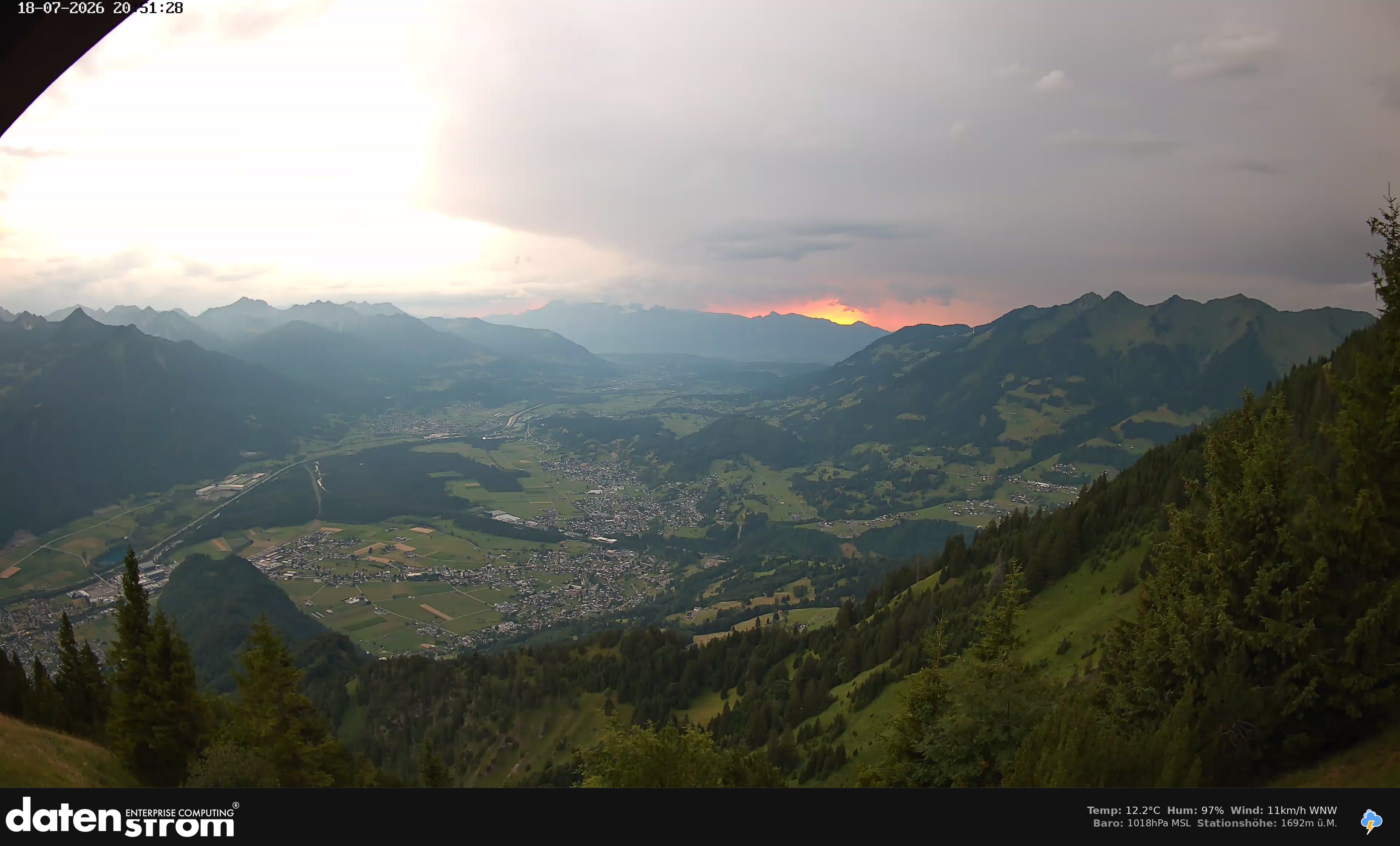 Bludenz - Walgau