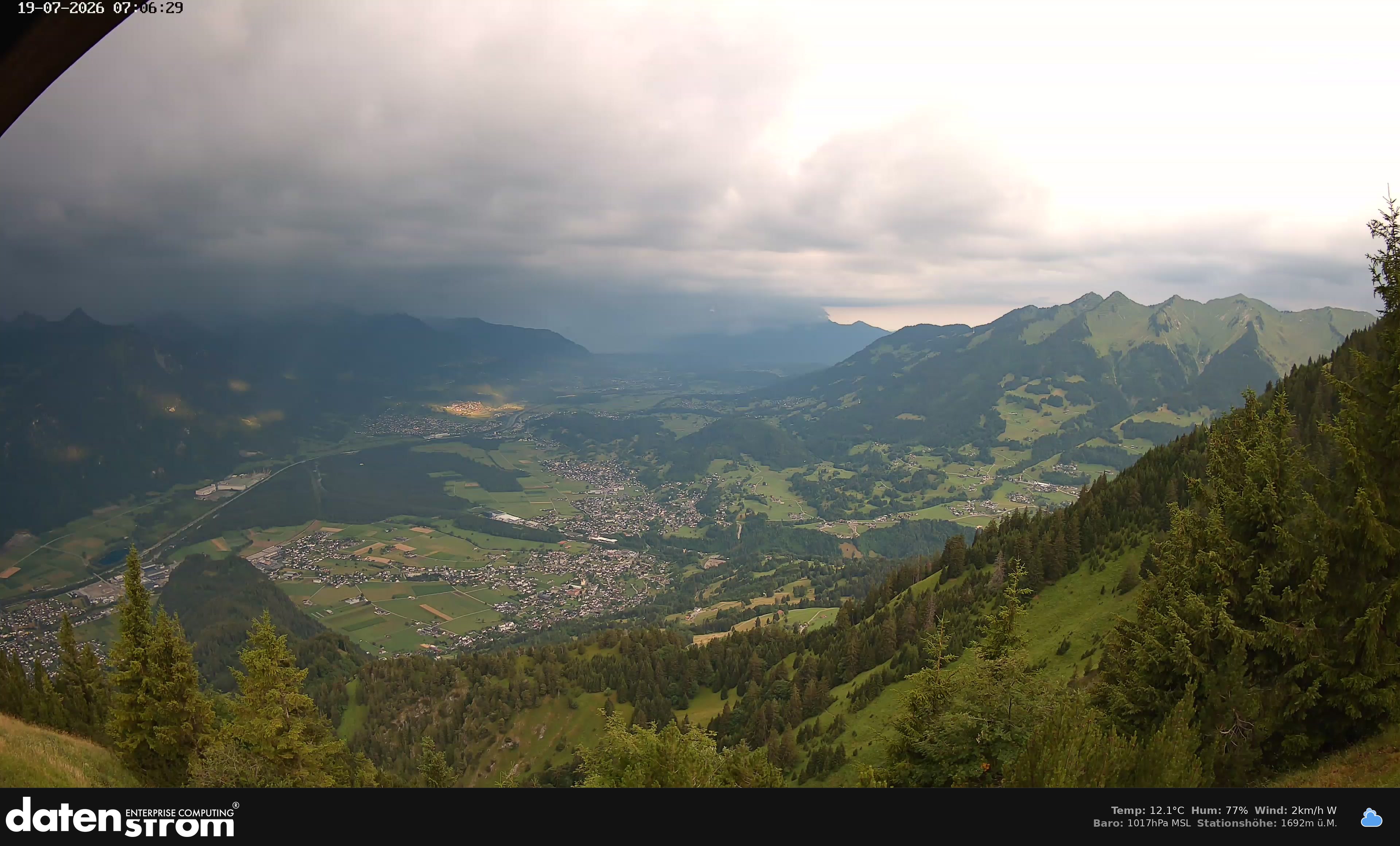 Bludenz - Walgau