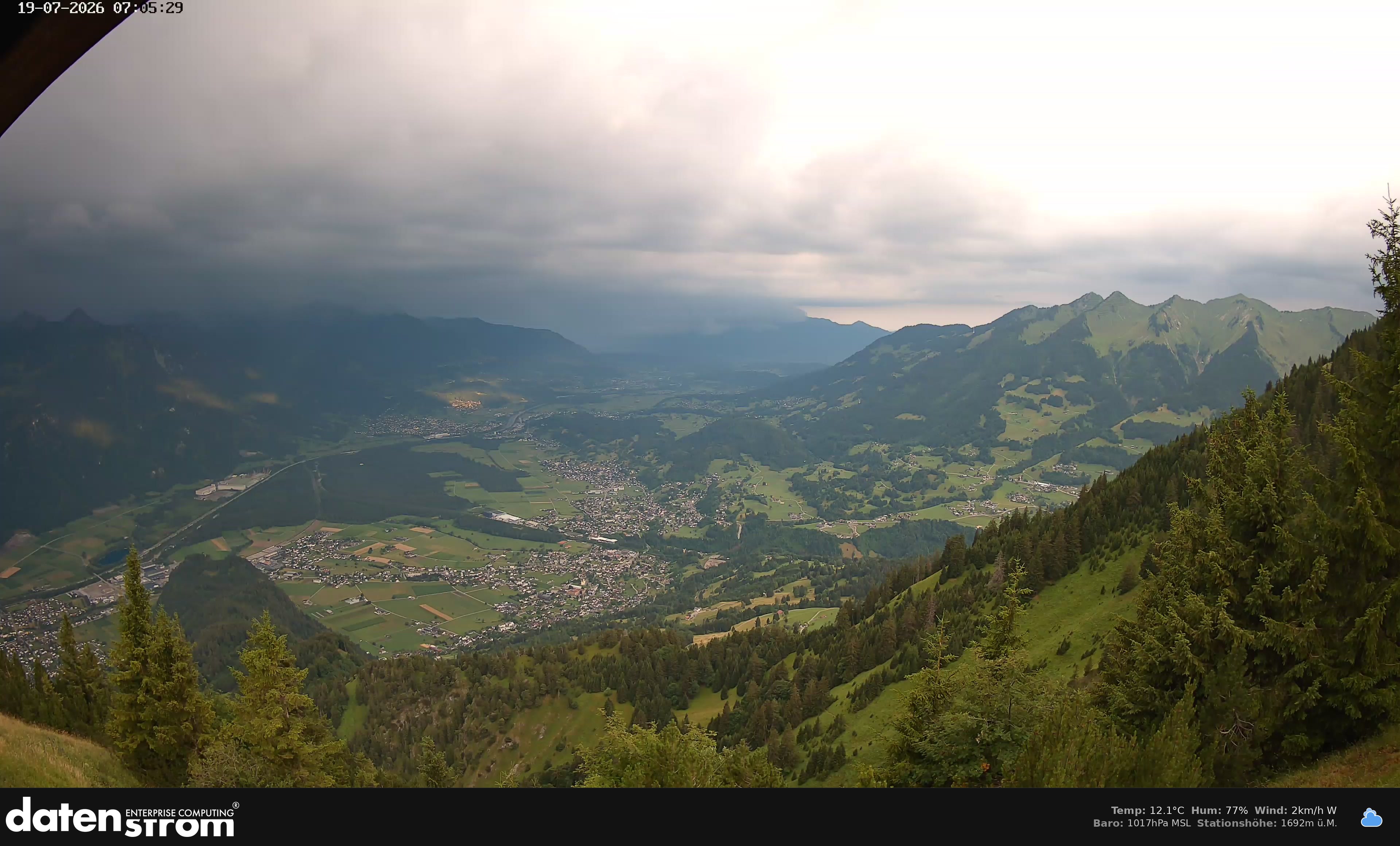 Bludenz - Walgau