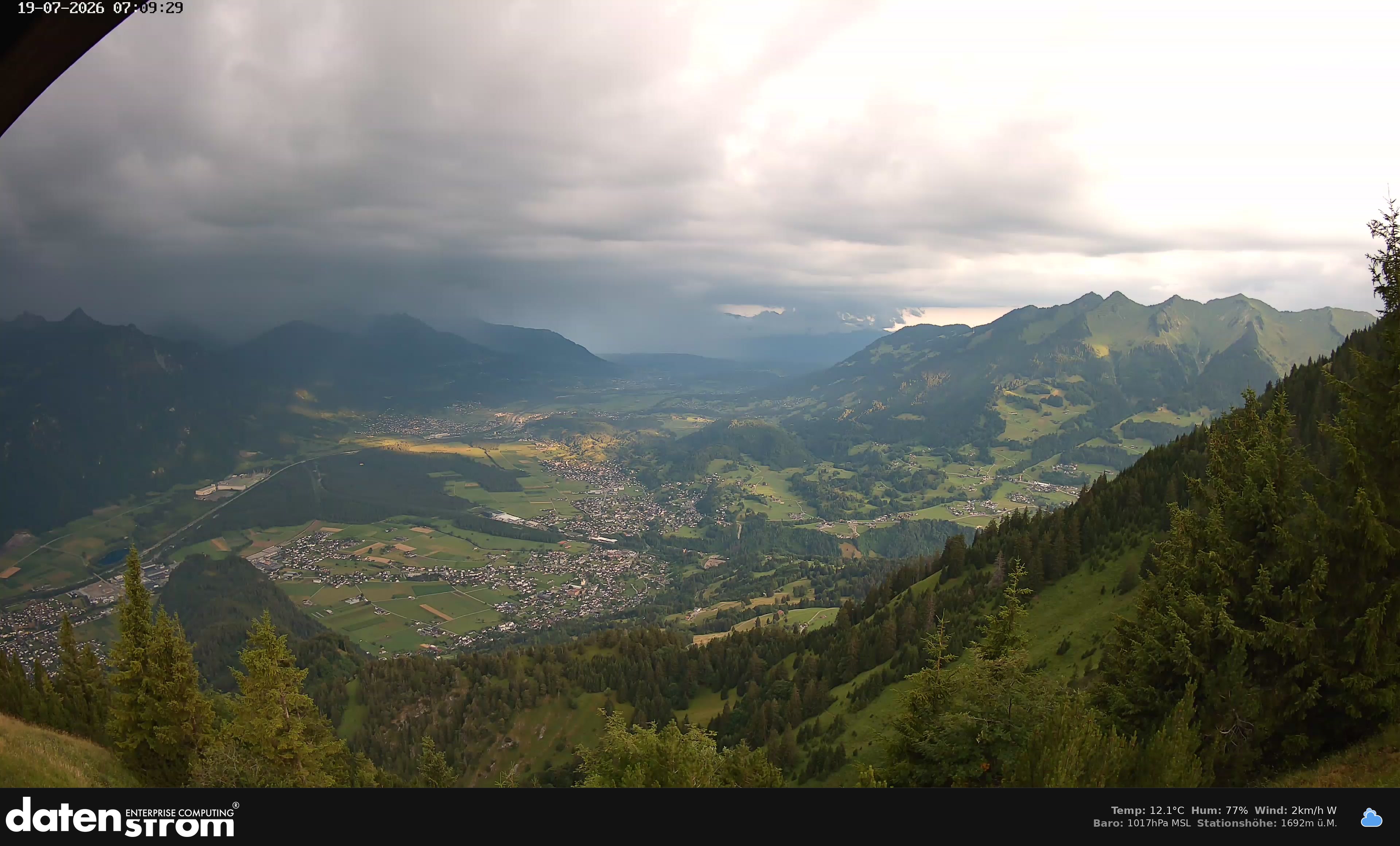 Bludenz - Walgau