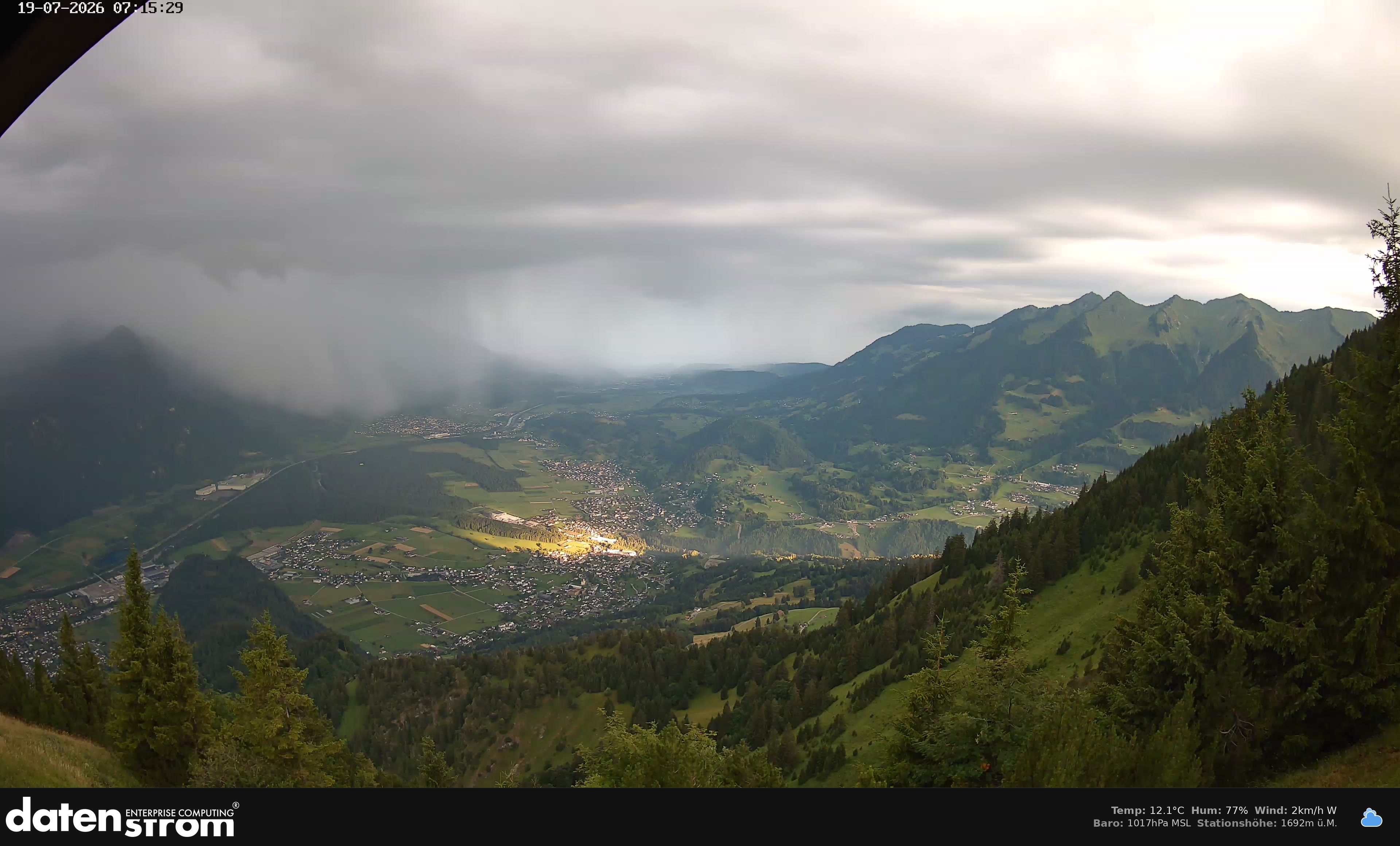 Bludenz - Walgau