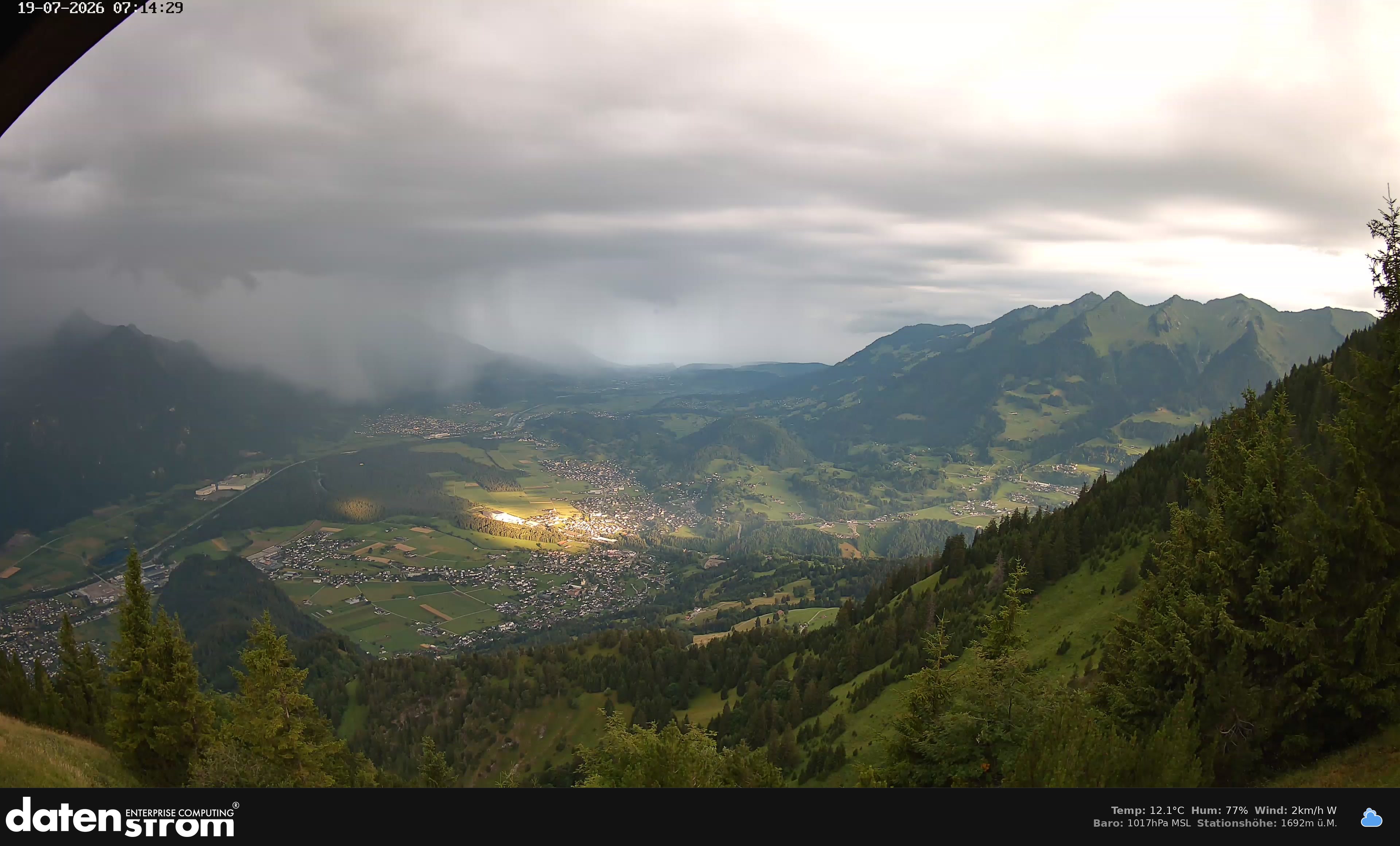 Bludenz - Walgau