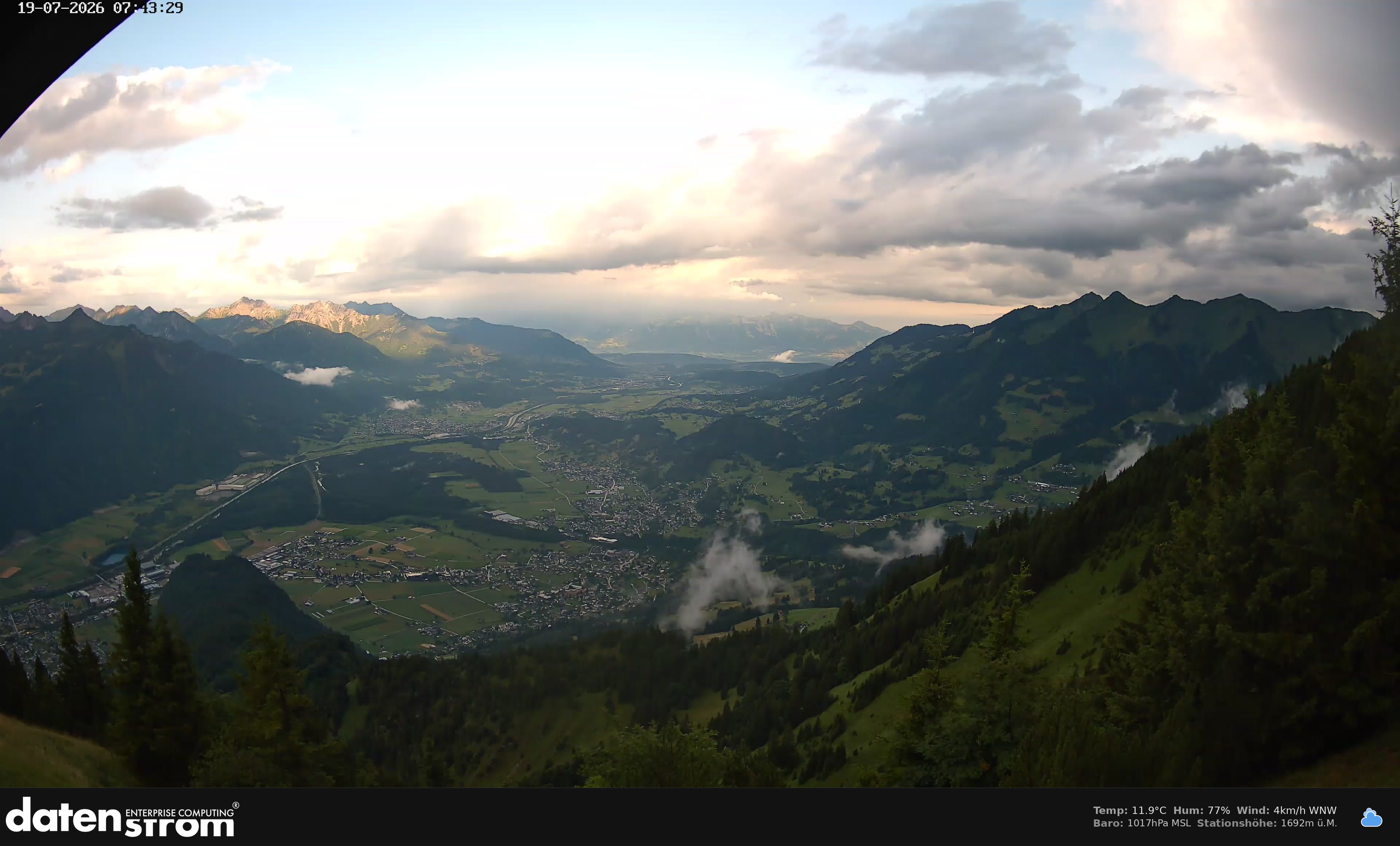 Bludenz - Walgau