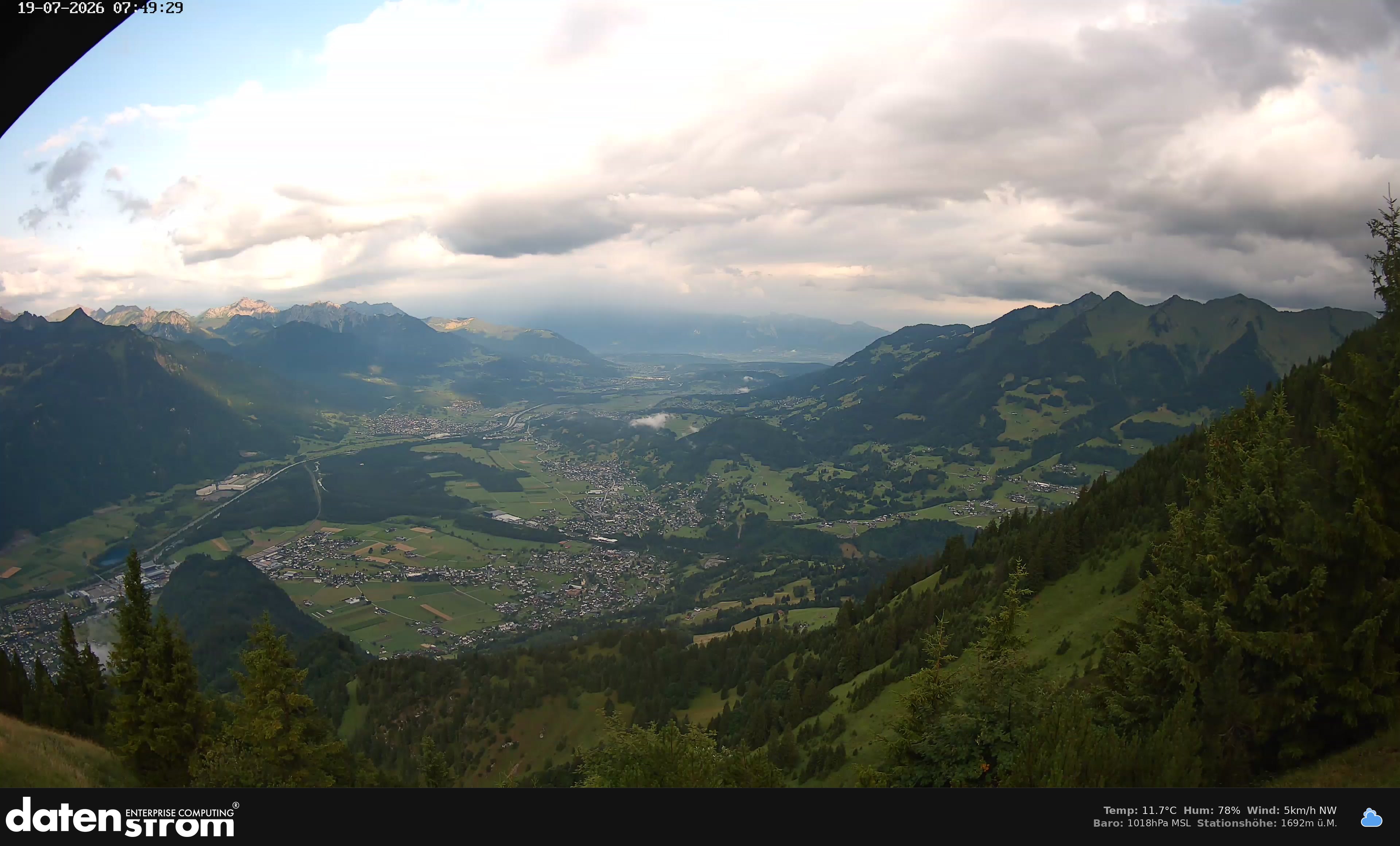 Bludenz - Walgau