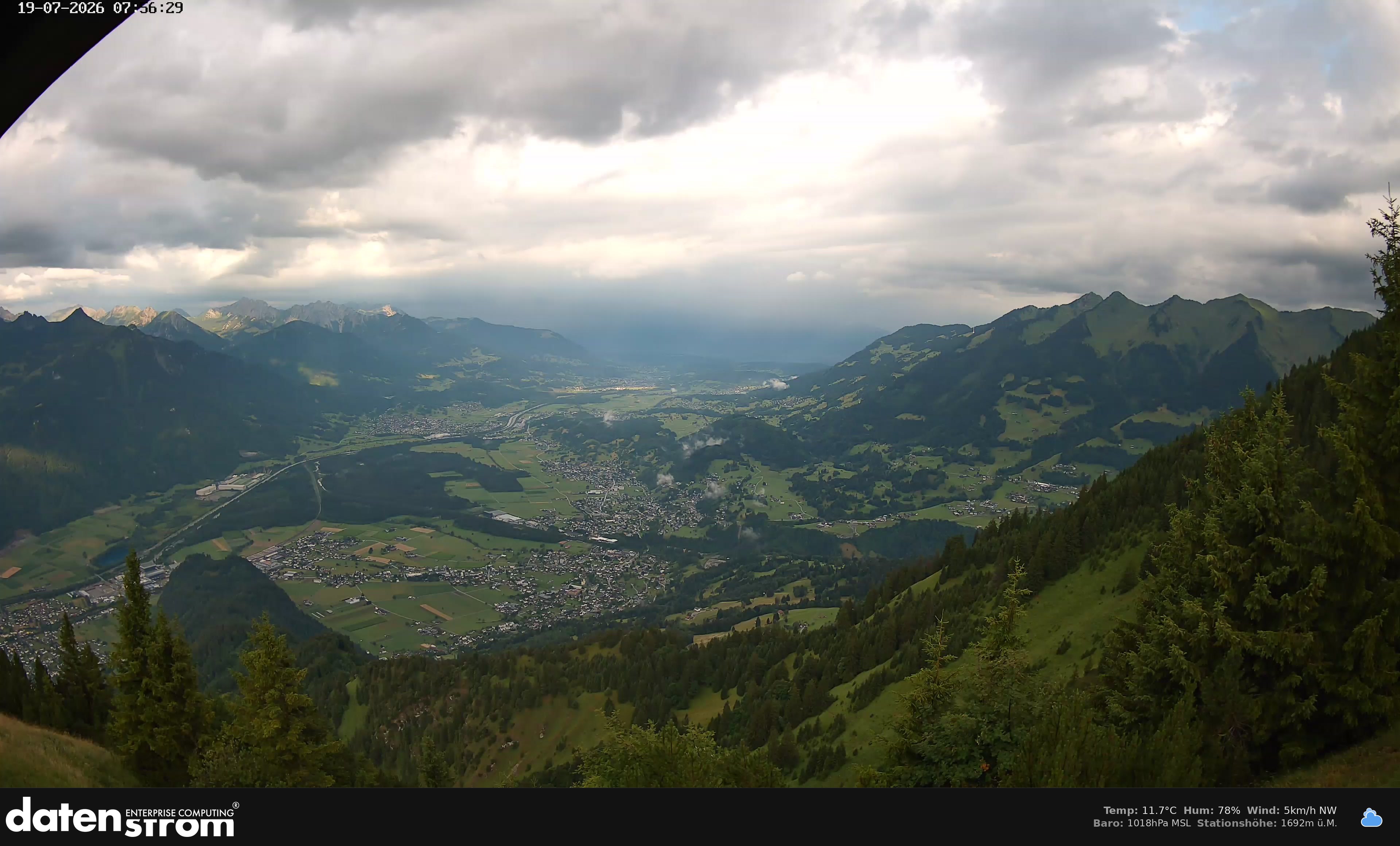 Bludenz - Walgau