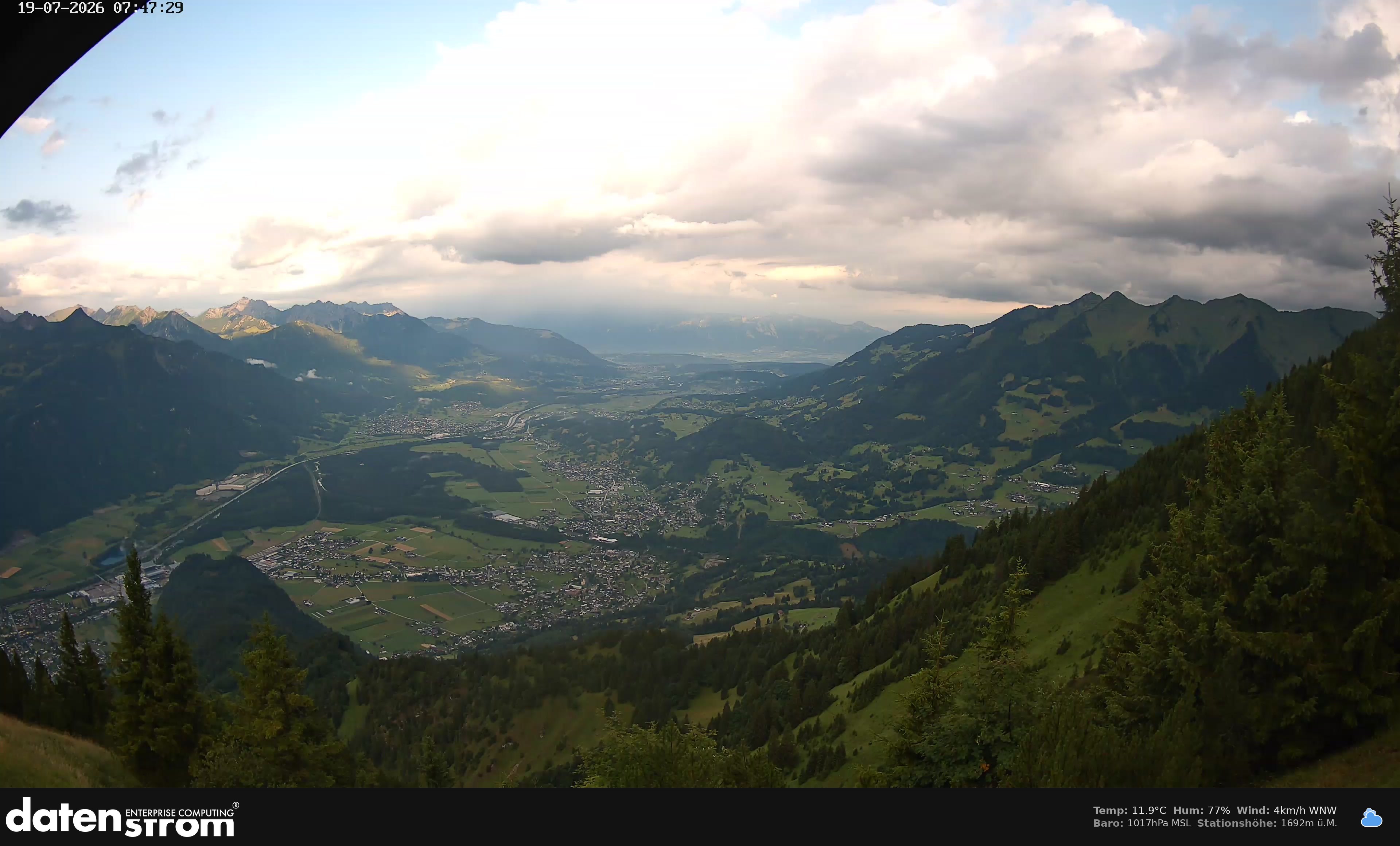 Bludenz - Walgau