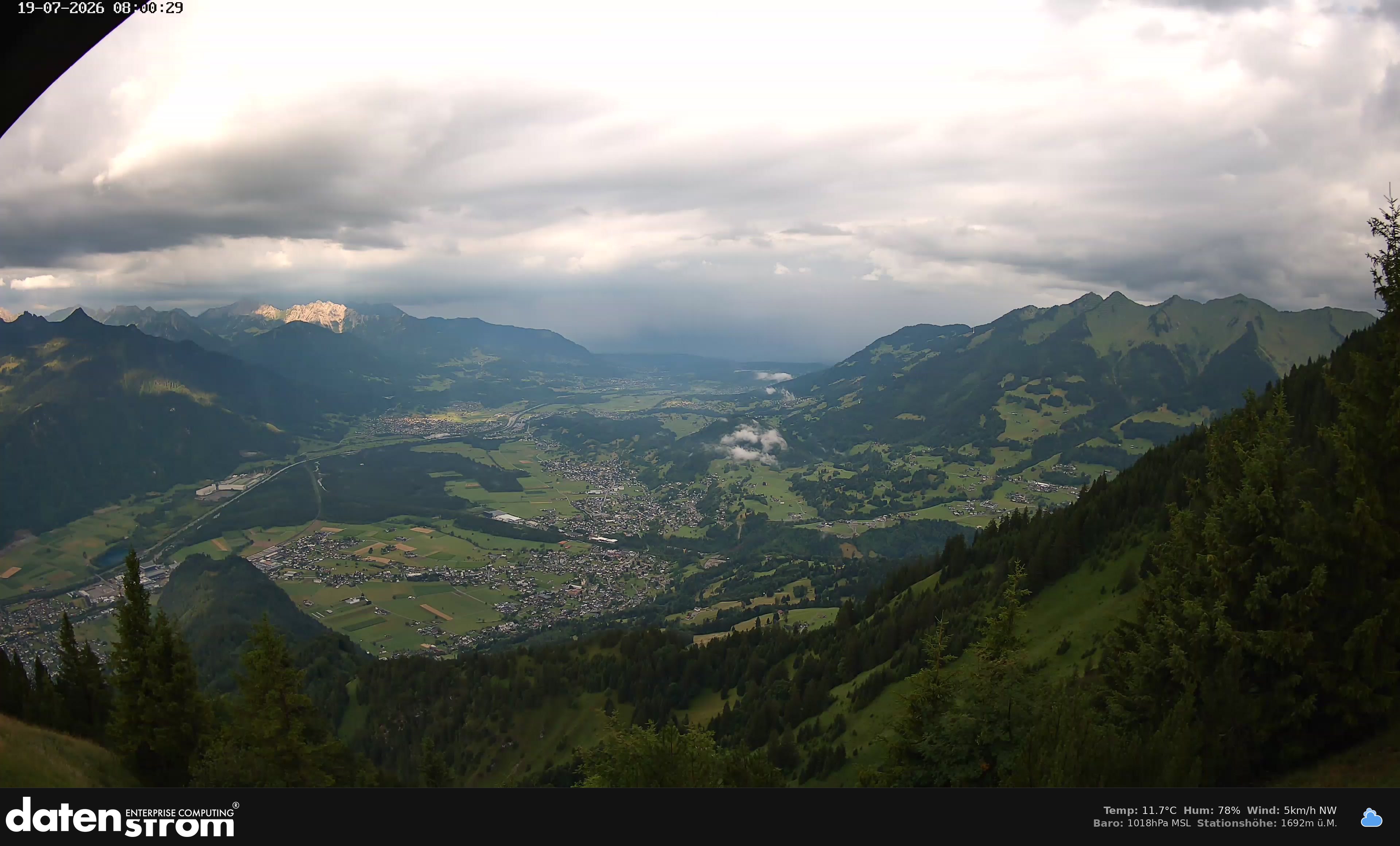 Bludenz - Walgau