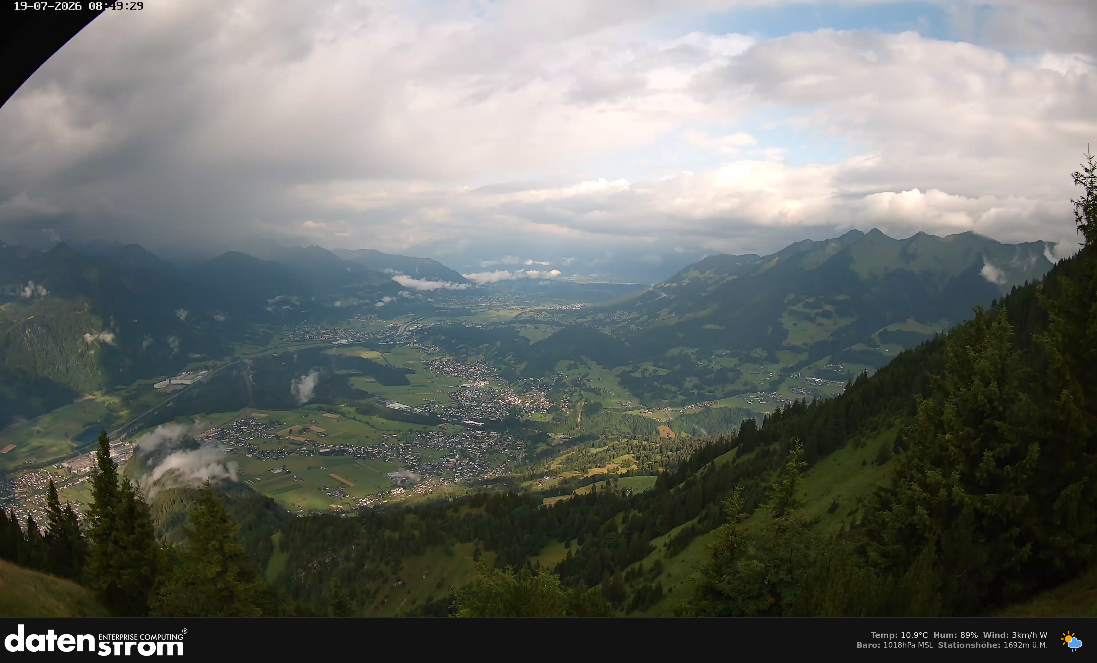 Bludenz - Walgau