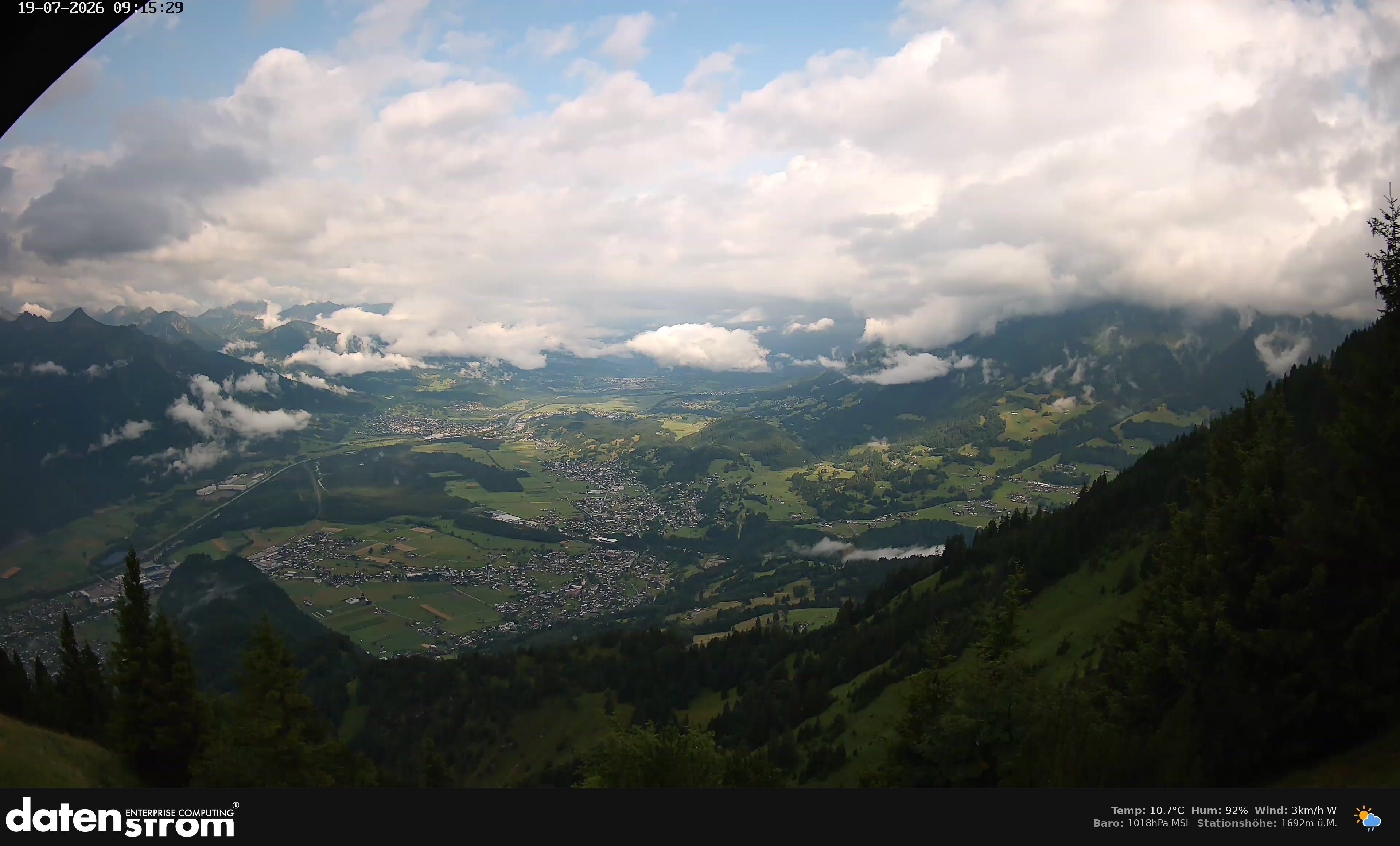 Bludenz - Walgau