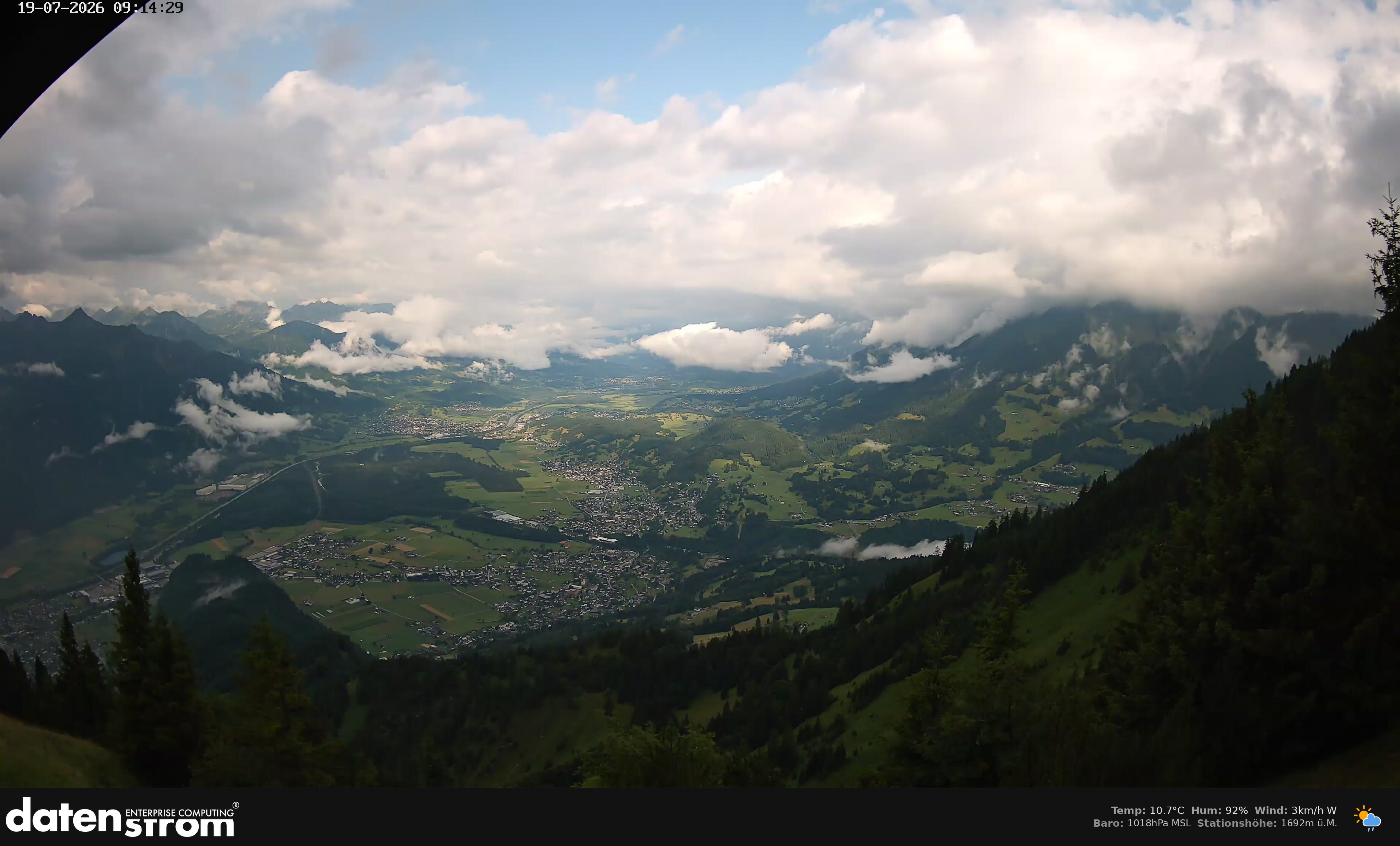 Bludenz - Walgau