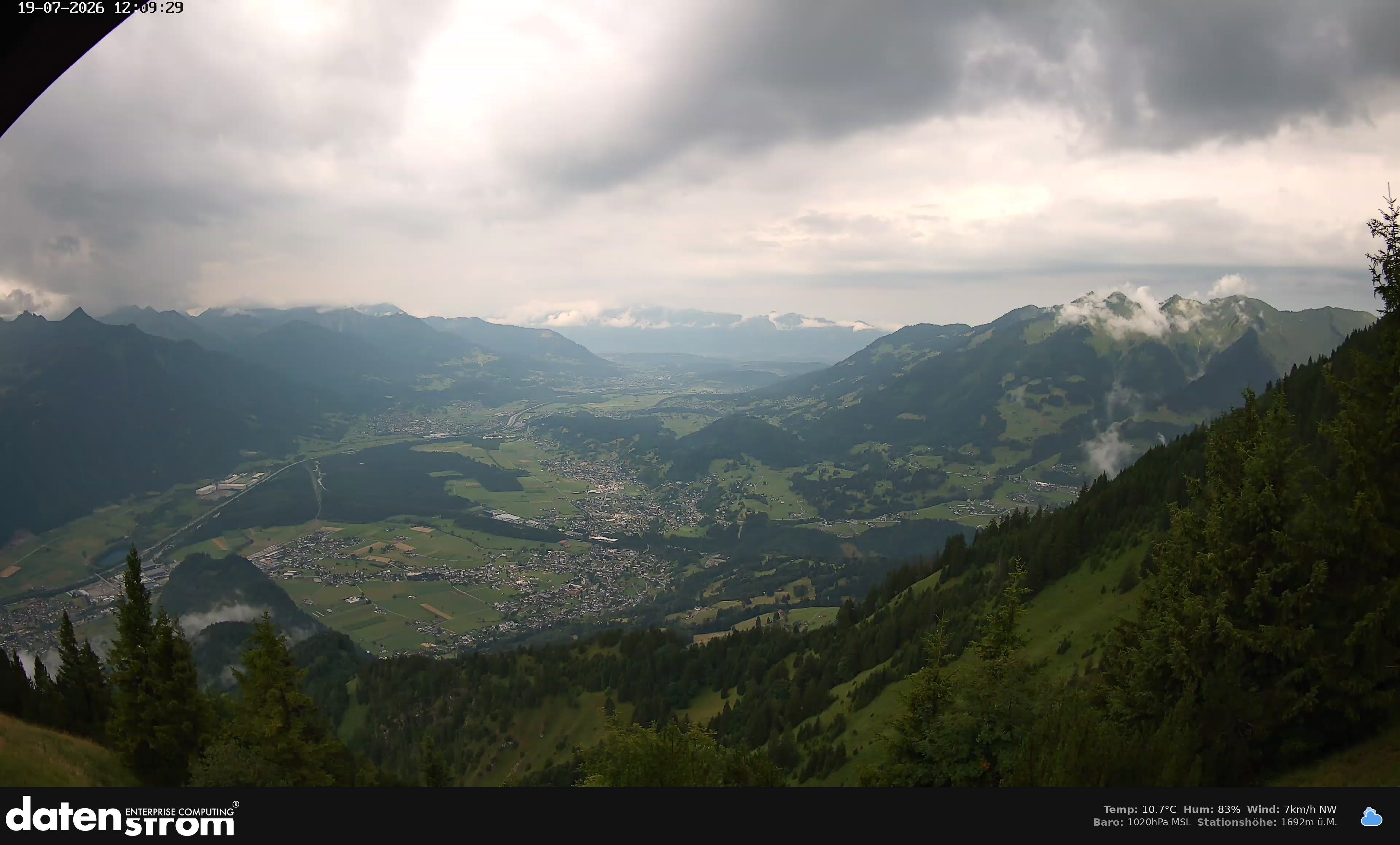Bludenz - Walgau