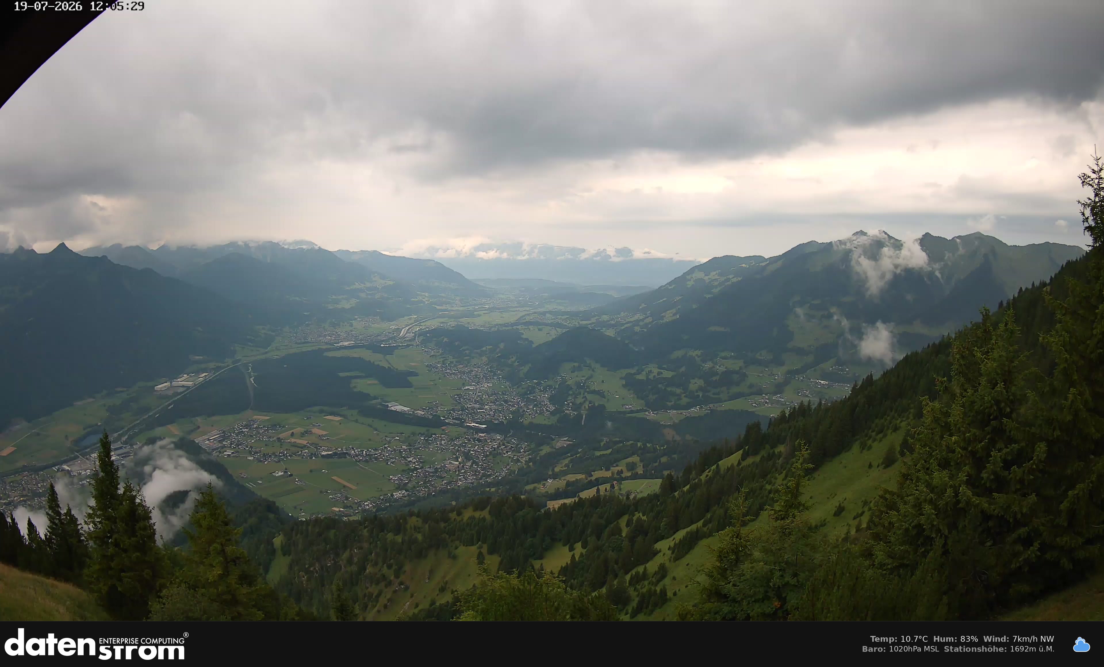 Bludenz - Walgau