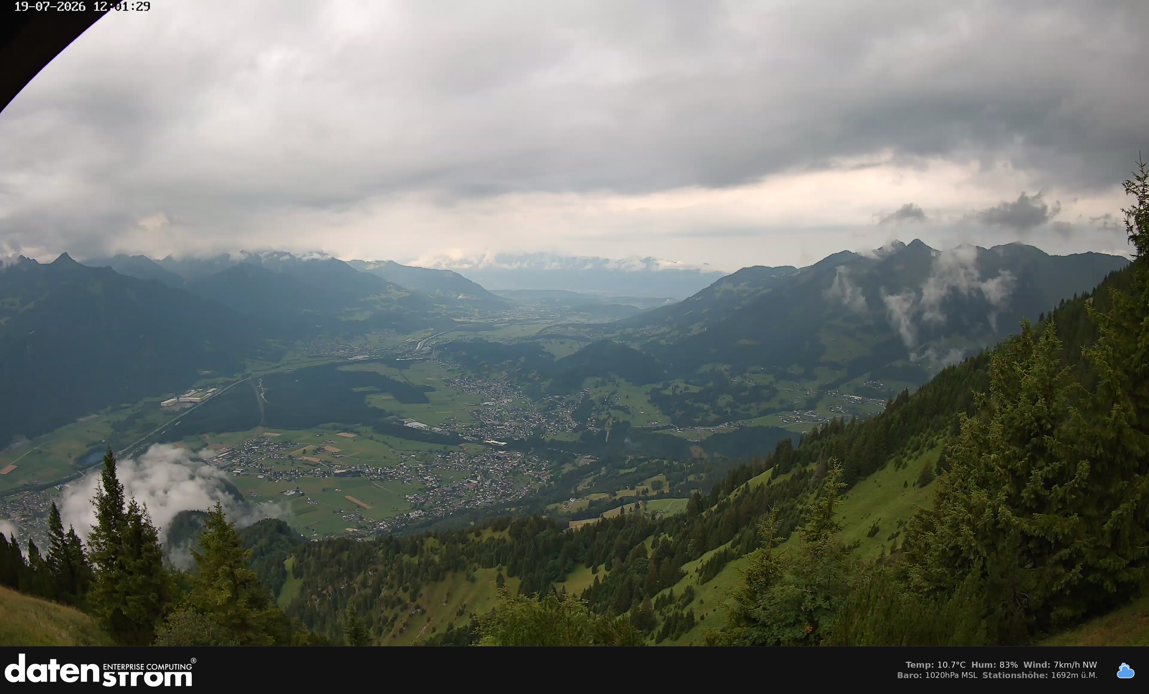 Bludenz - Walgau