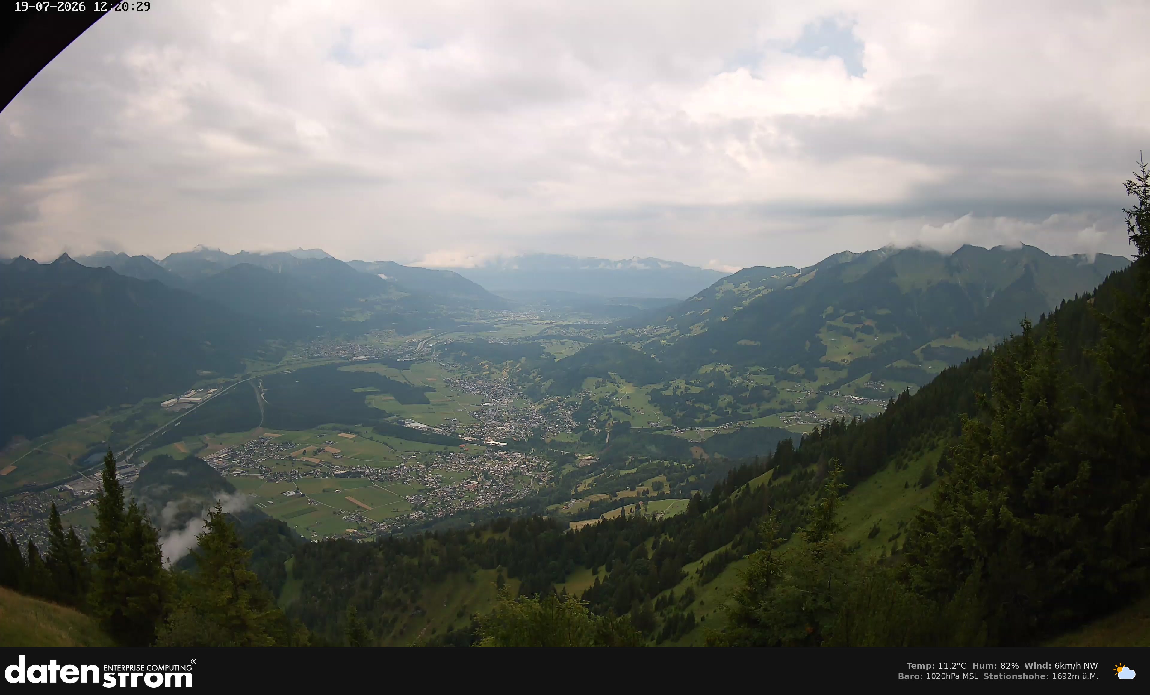Bludenz - Walgau