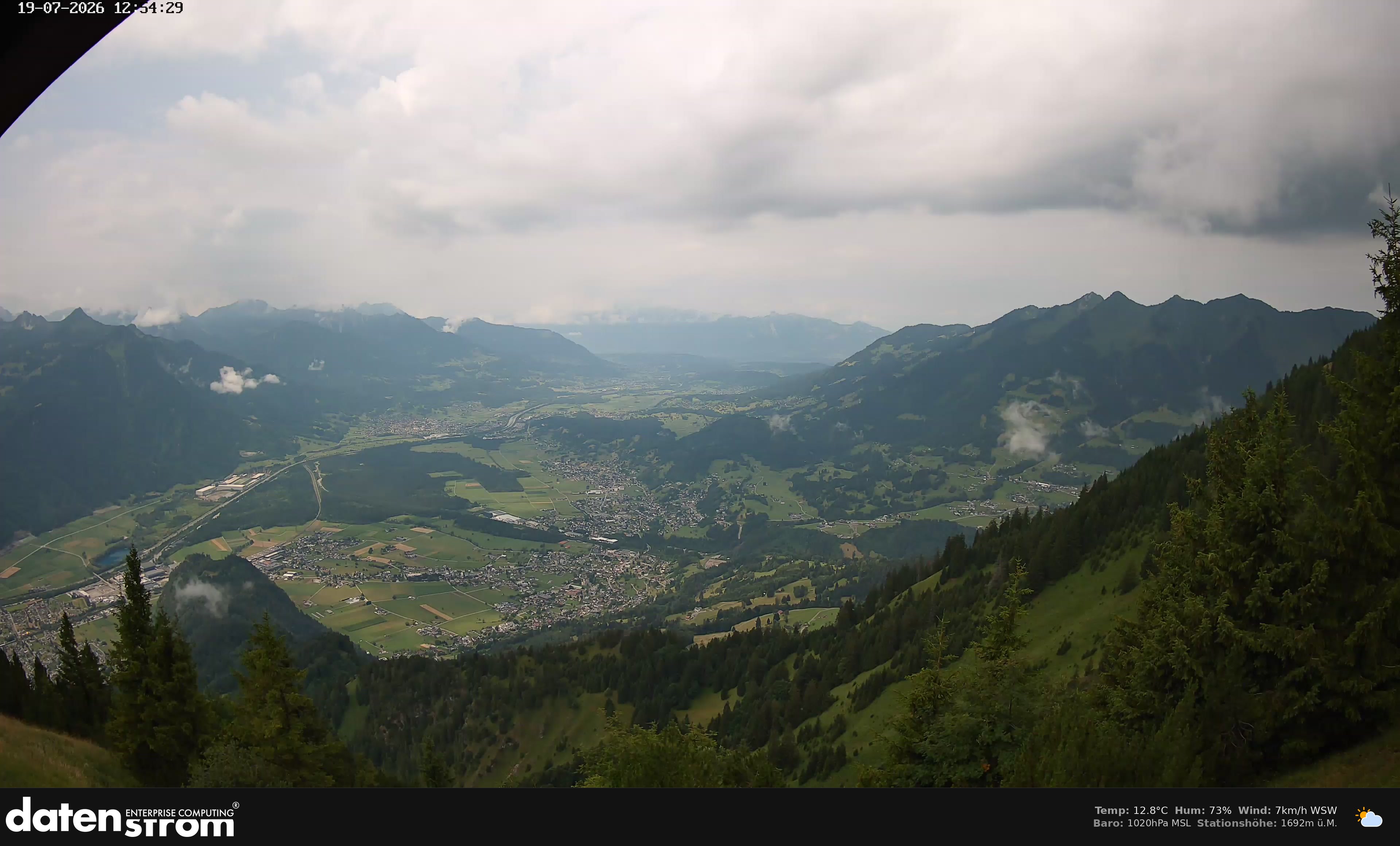 Bludenz - Walgau