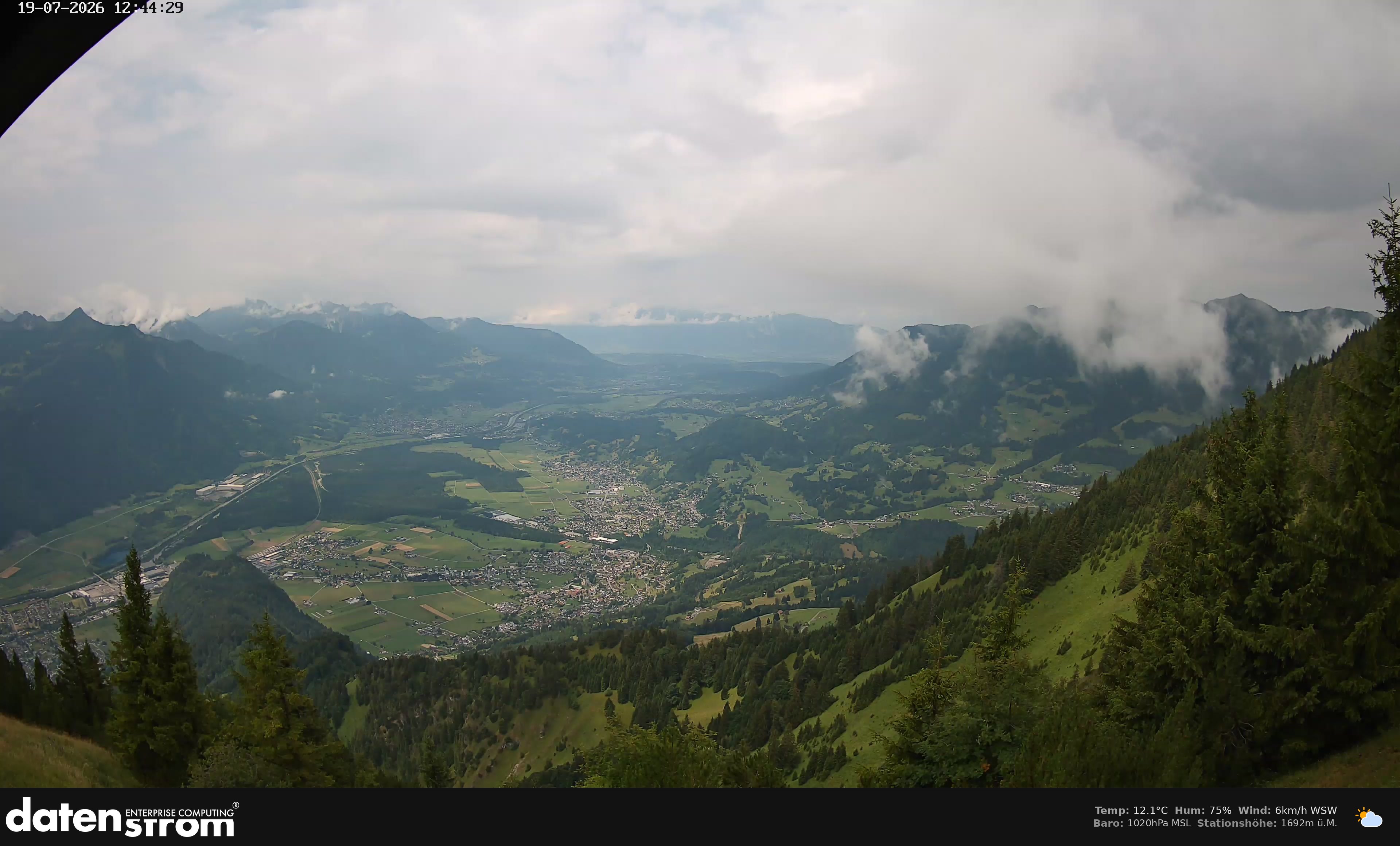 Bludenz - Walgau