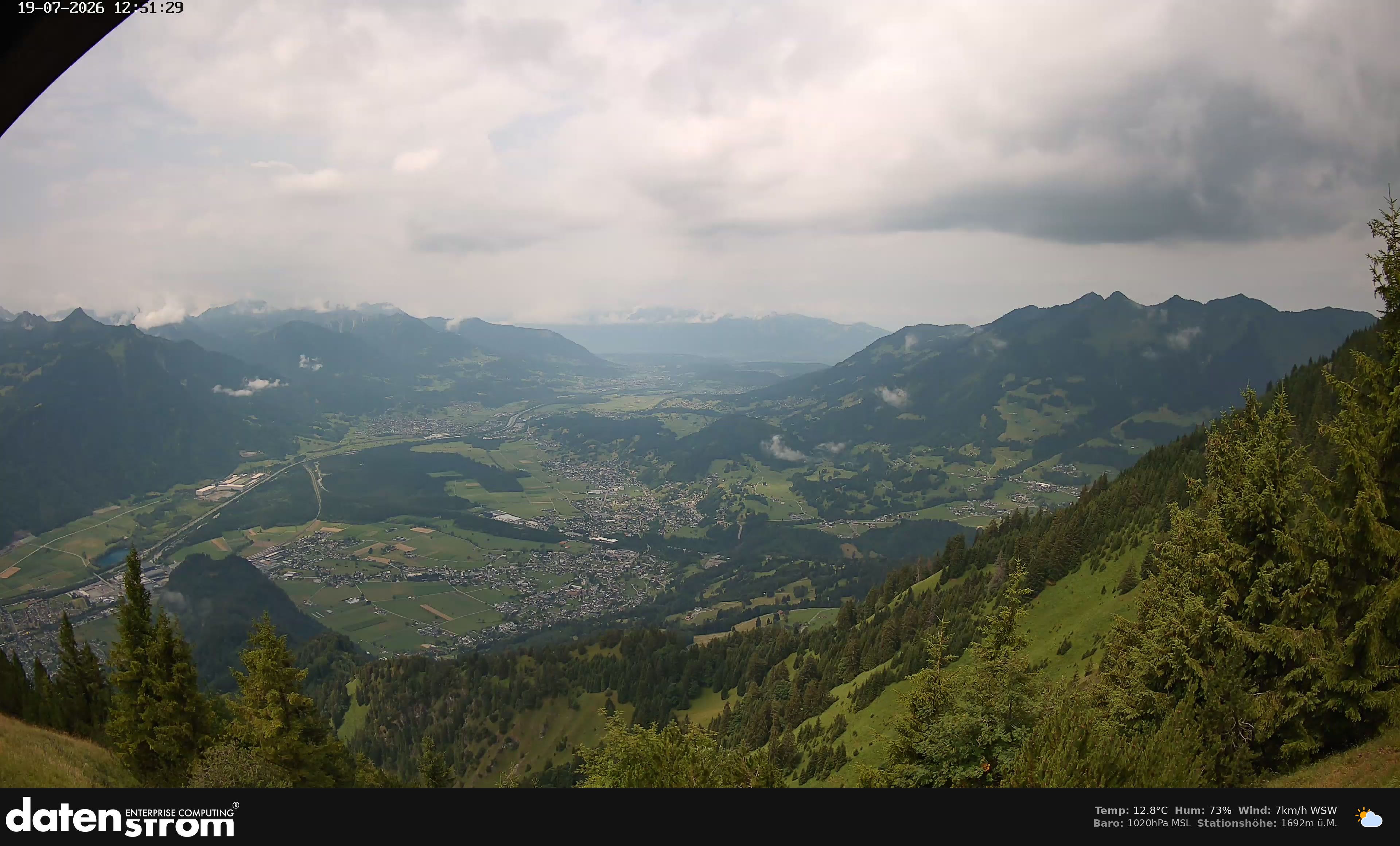 Bludenz - Walgau