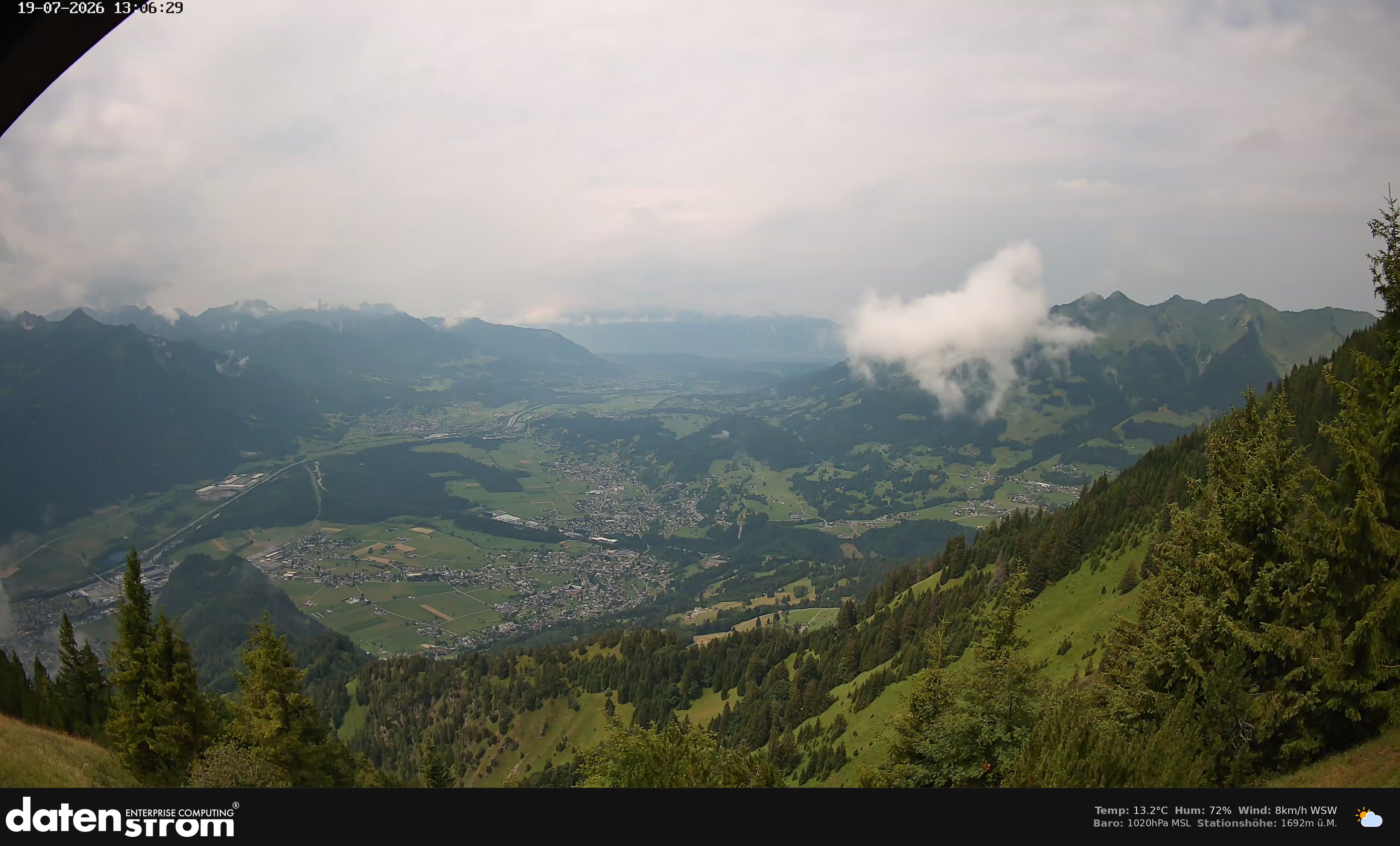 Bludenz - Walgau