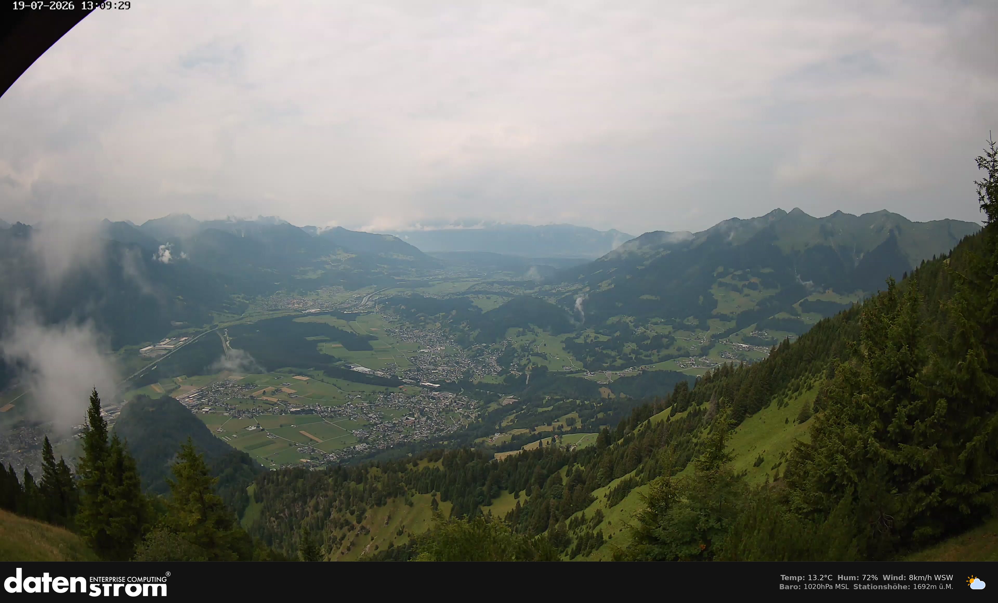 Bludenz - Walgau