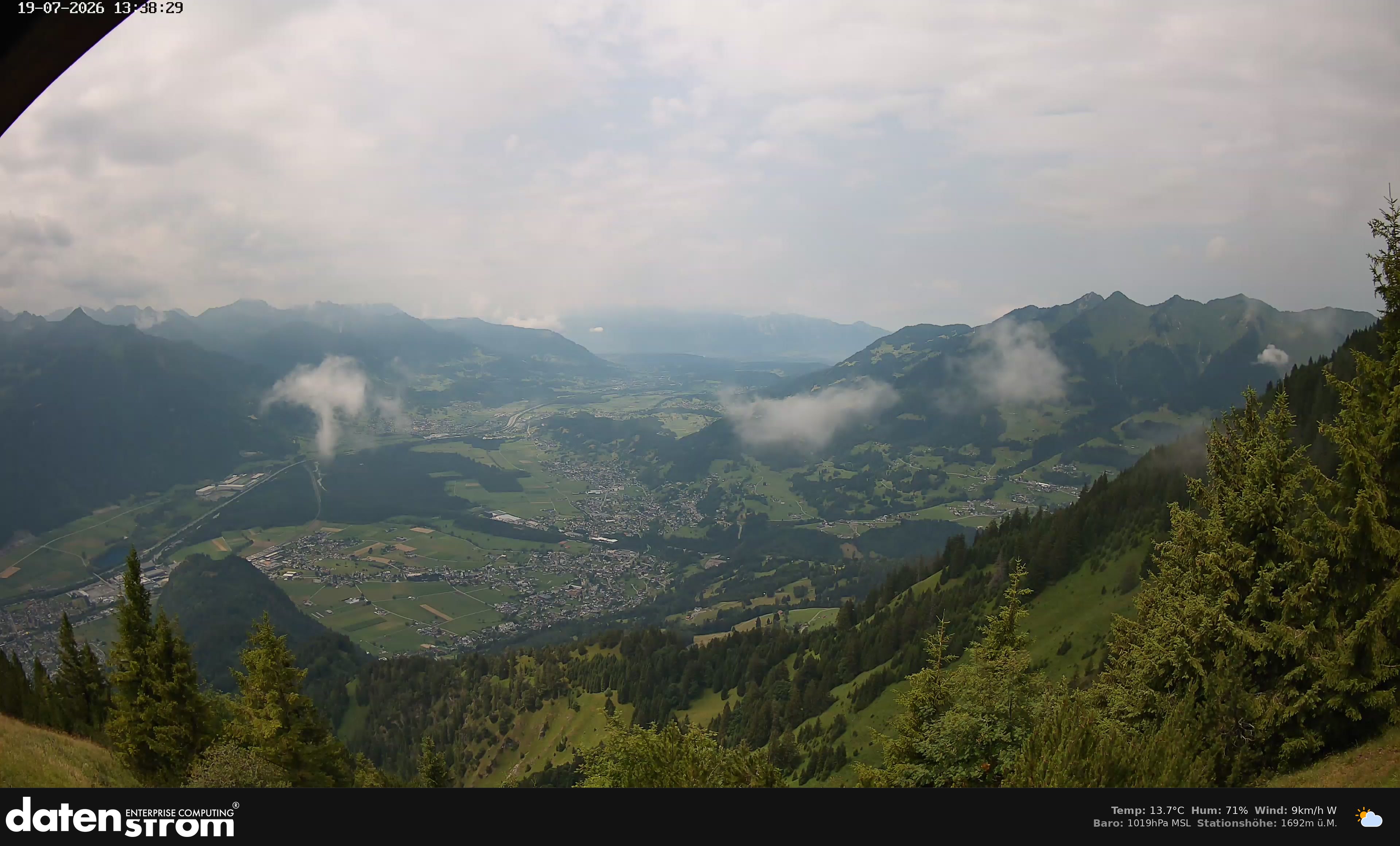 Bludenz - Walgau
