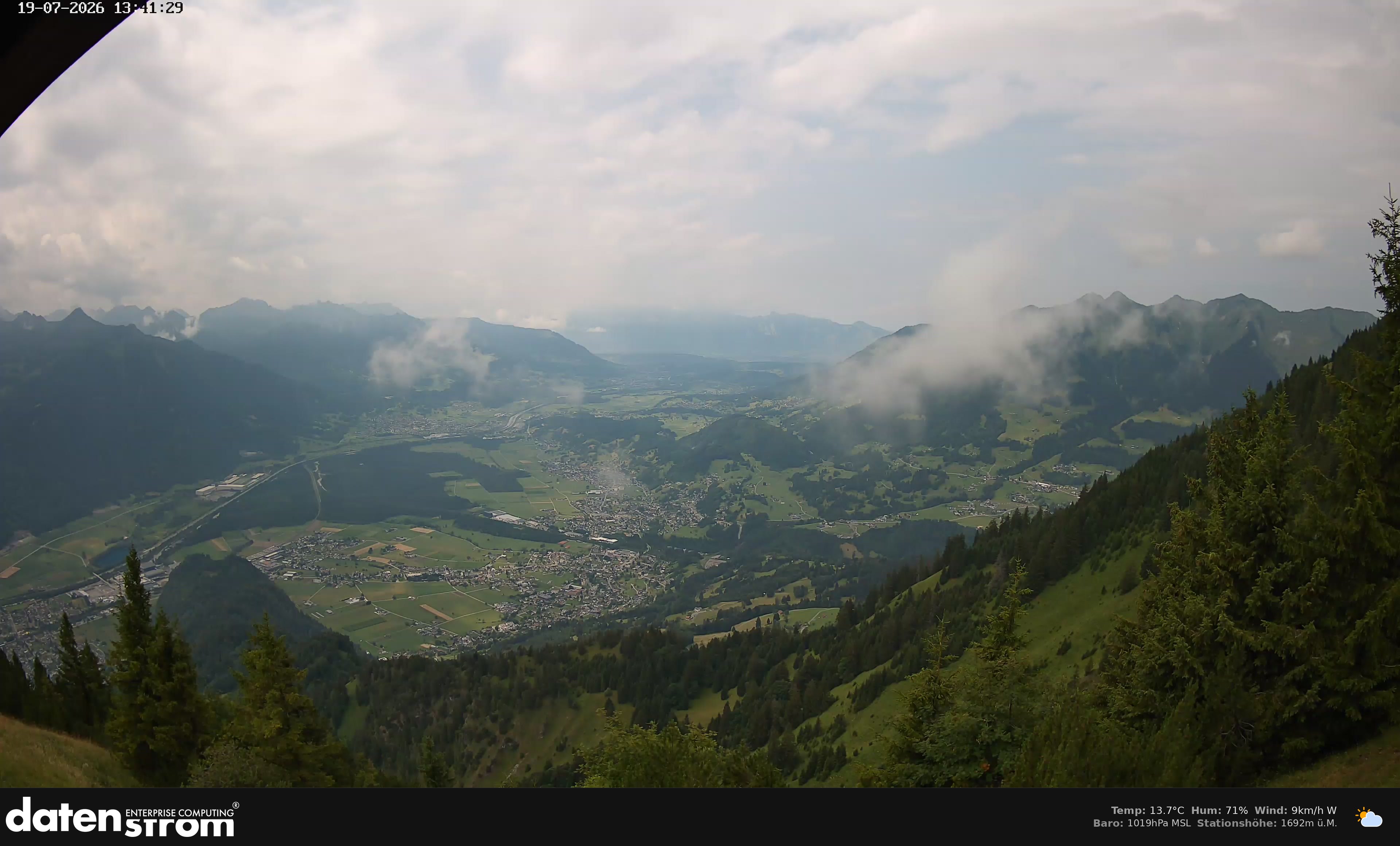Bludenz - Walgau