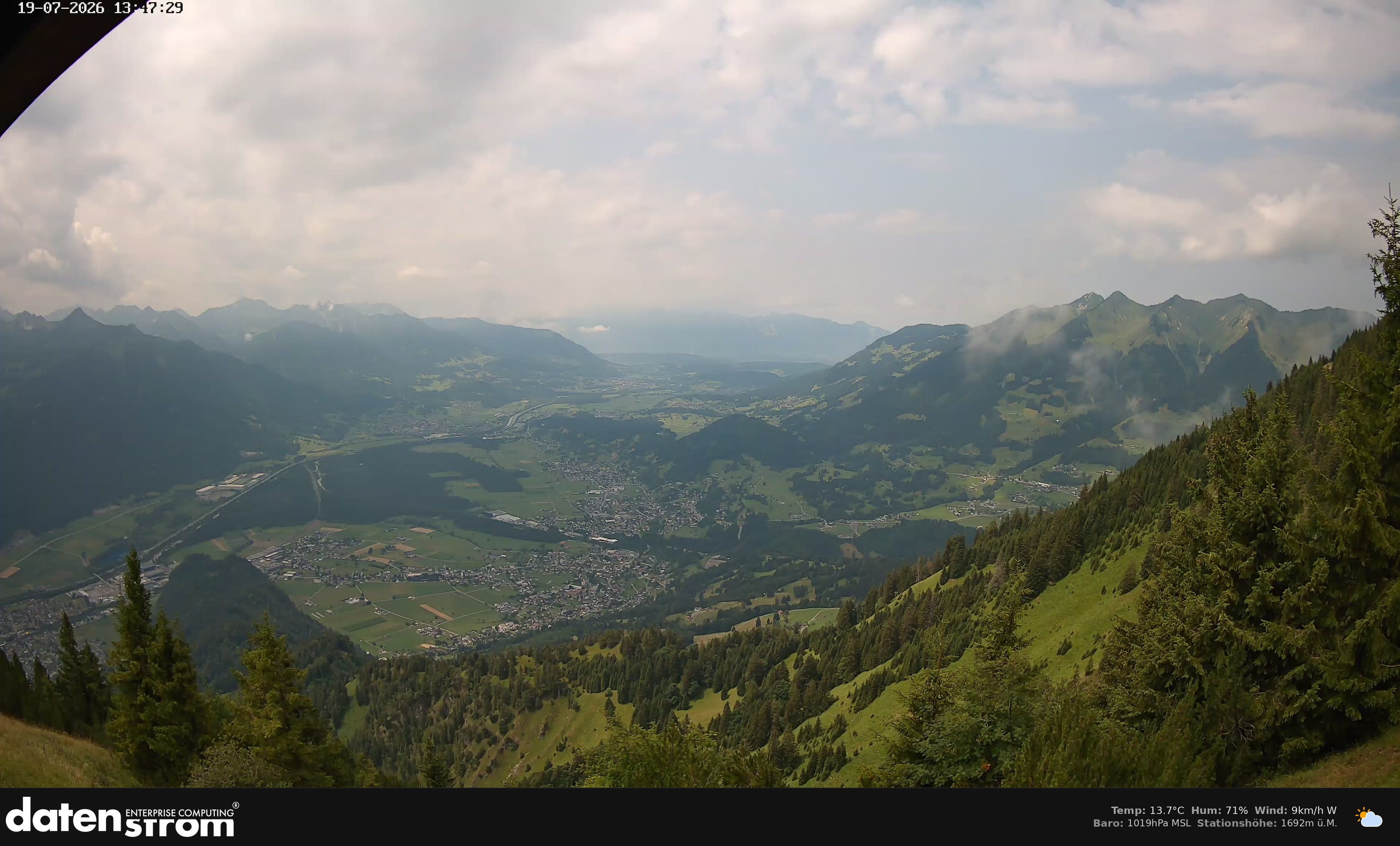 Bludenz - Walgau