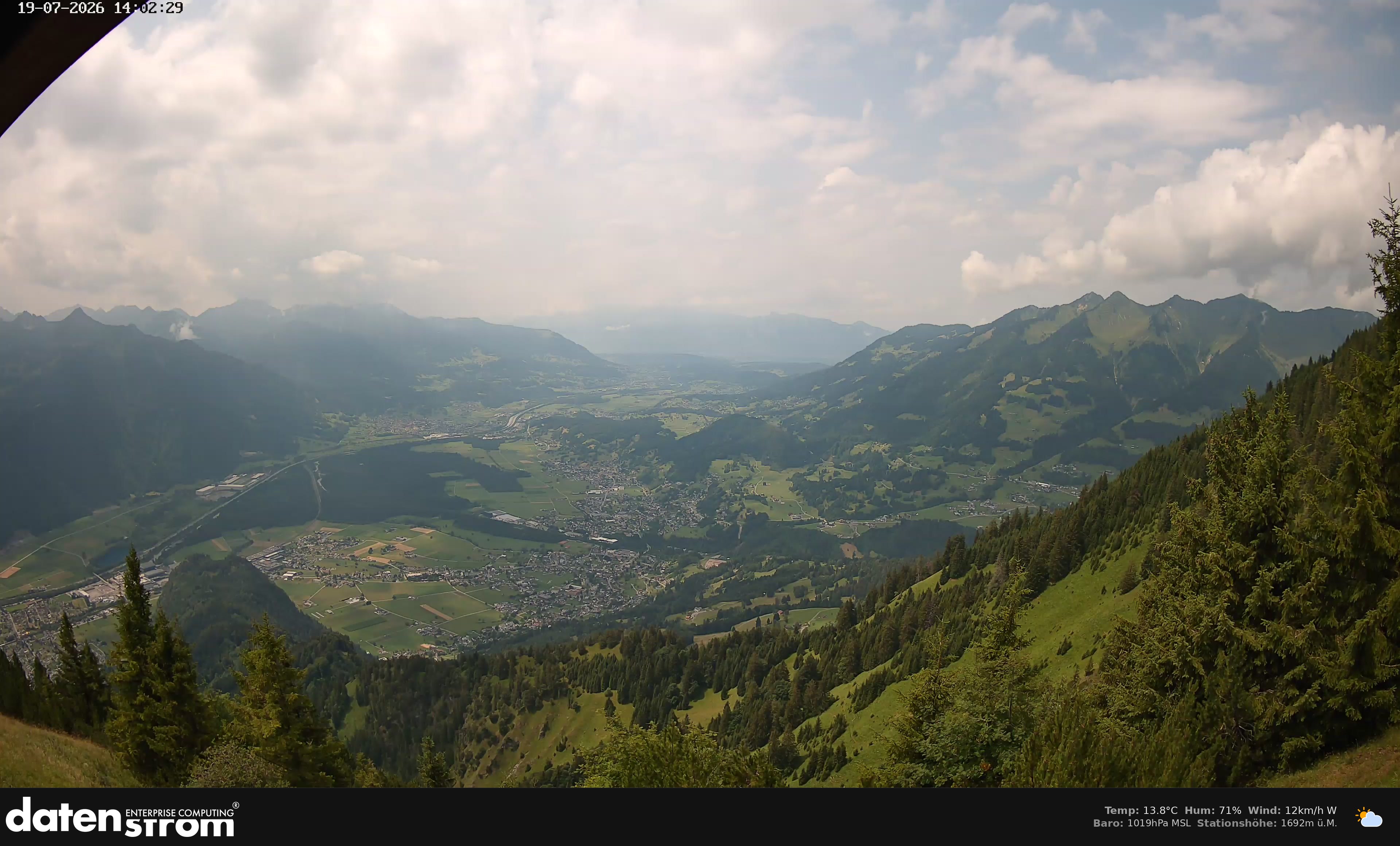 Bludenz - Walgau