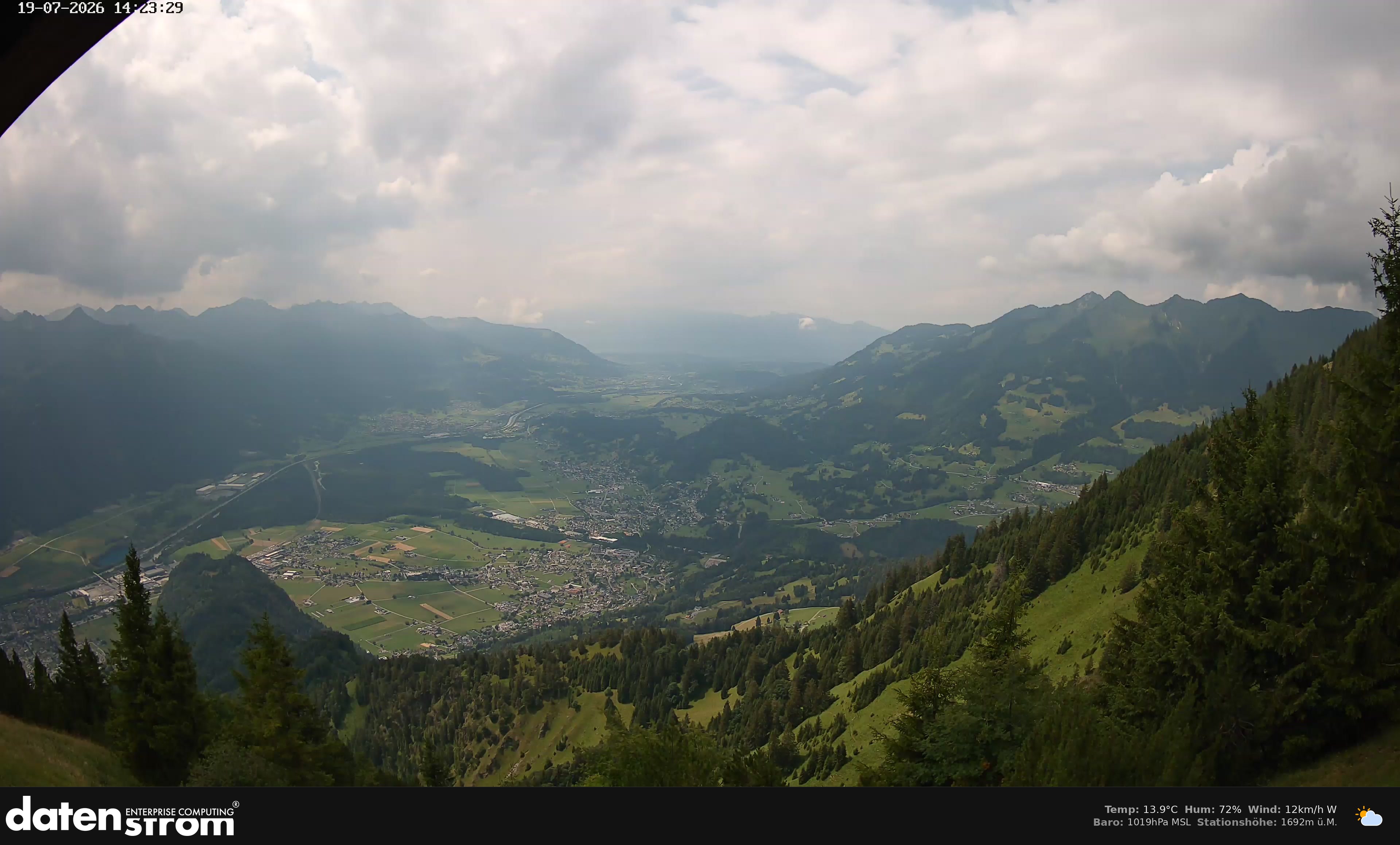 Bludenz - Walgau