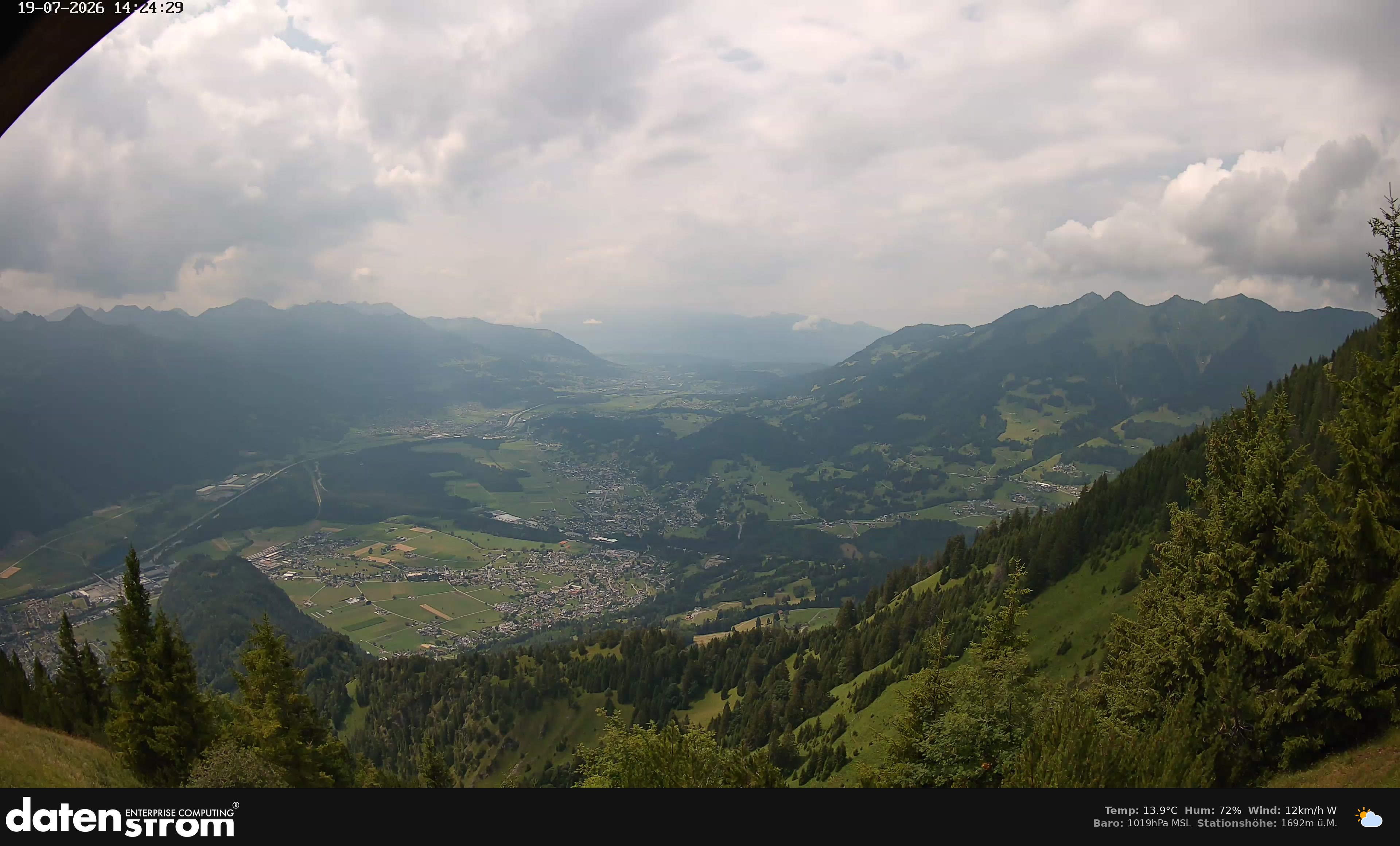 Bludenz - Walgau