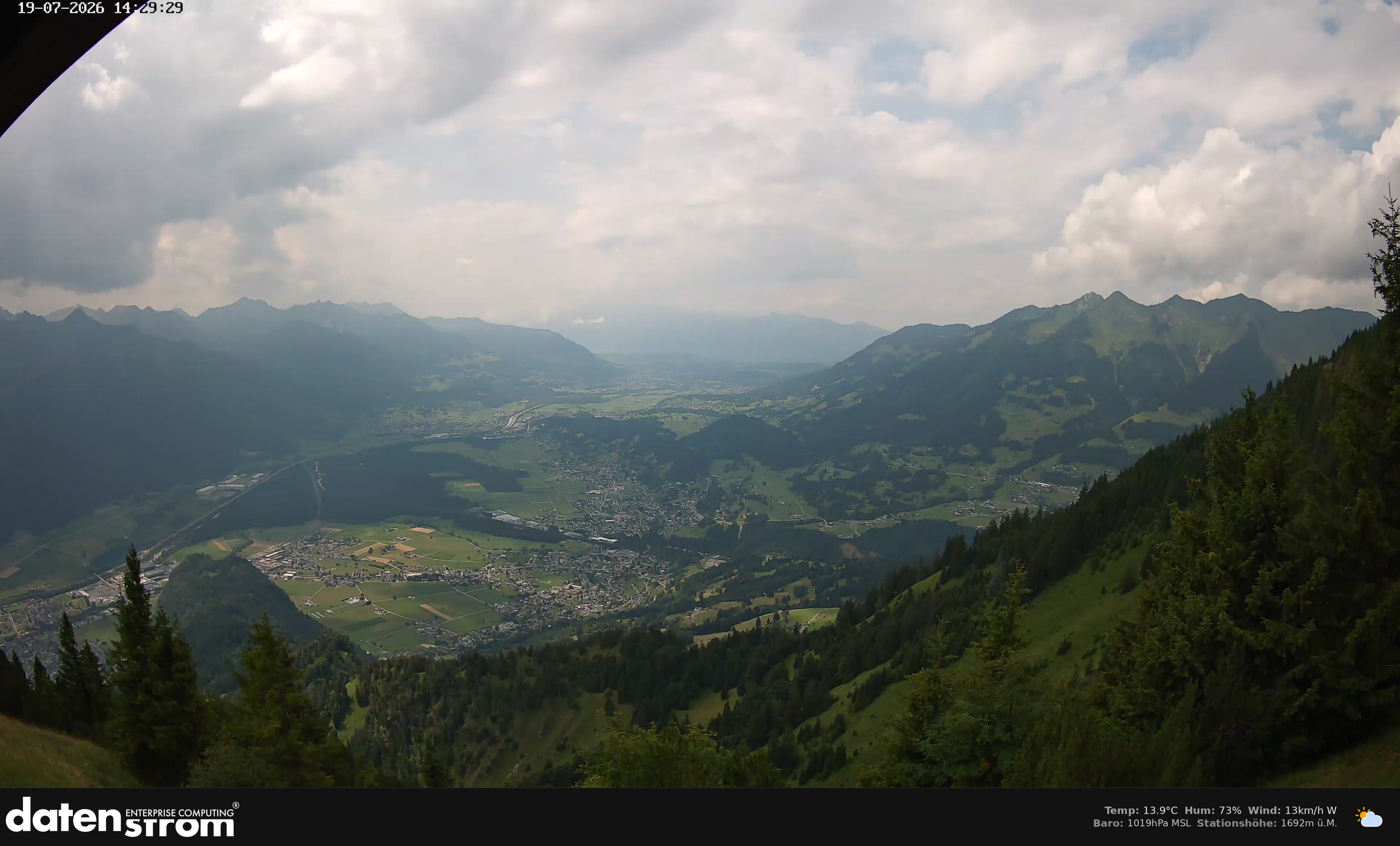Bludenz - Walgau
