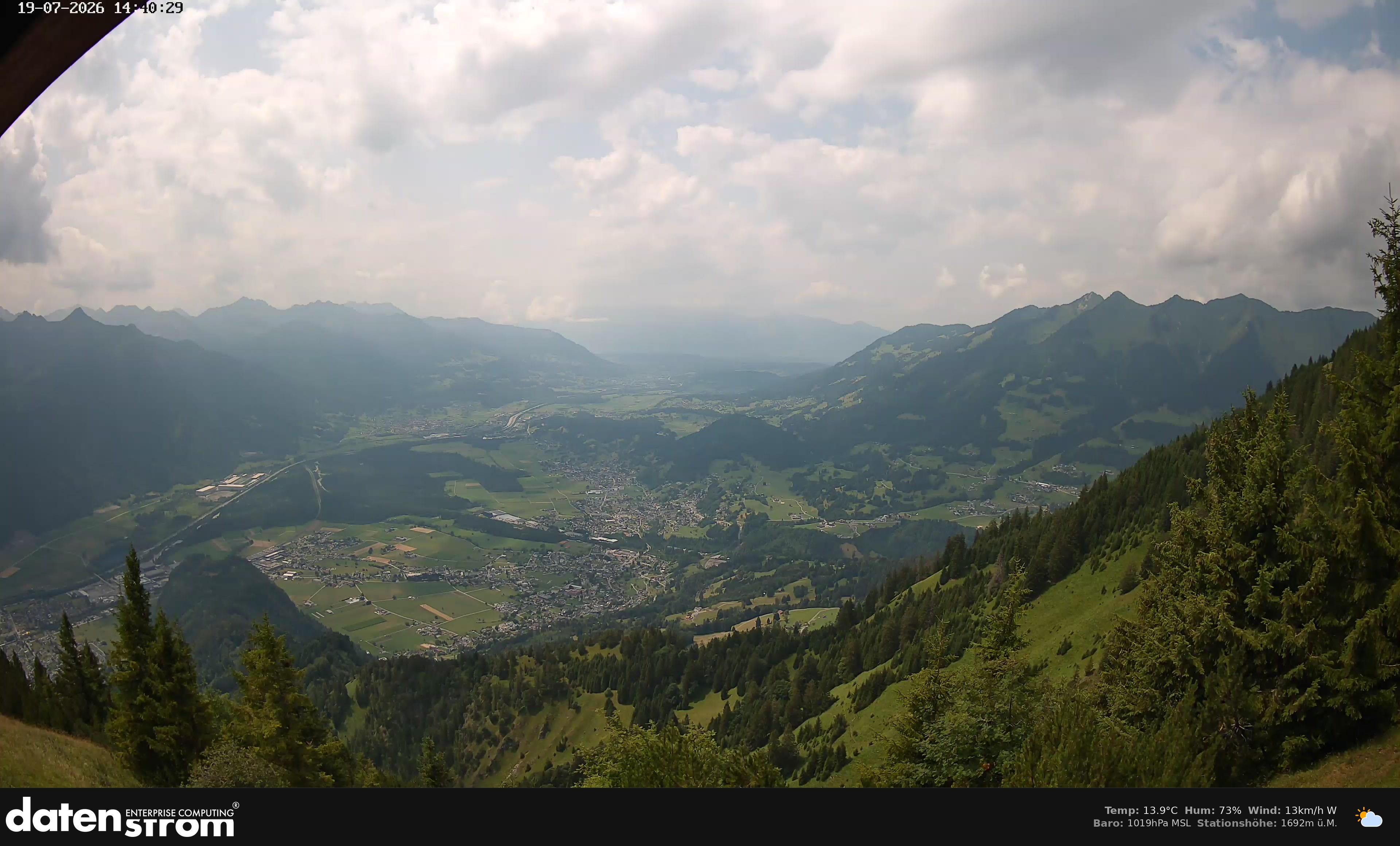 Bludenz - Walgau
