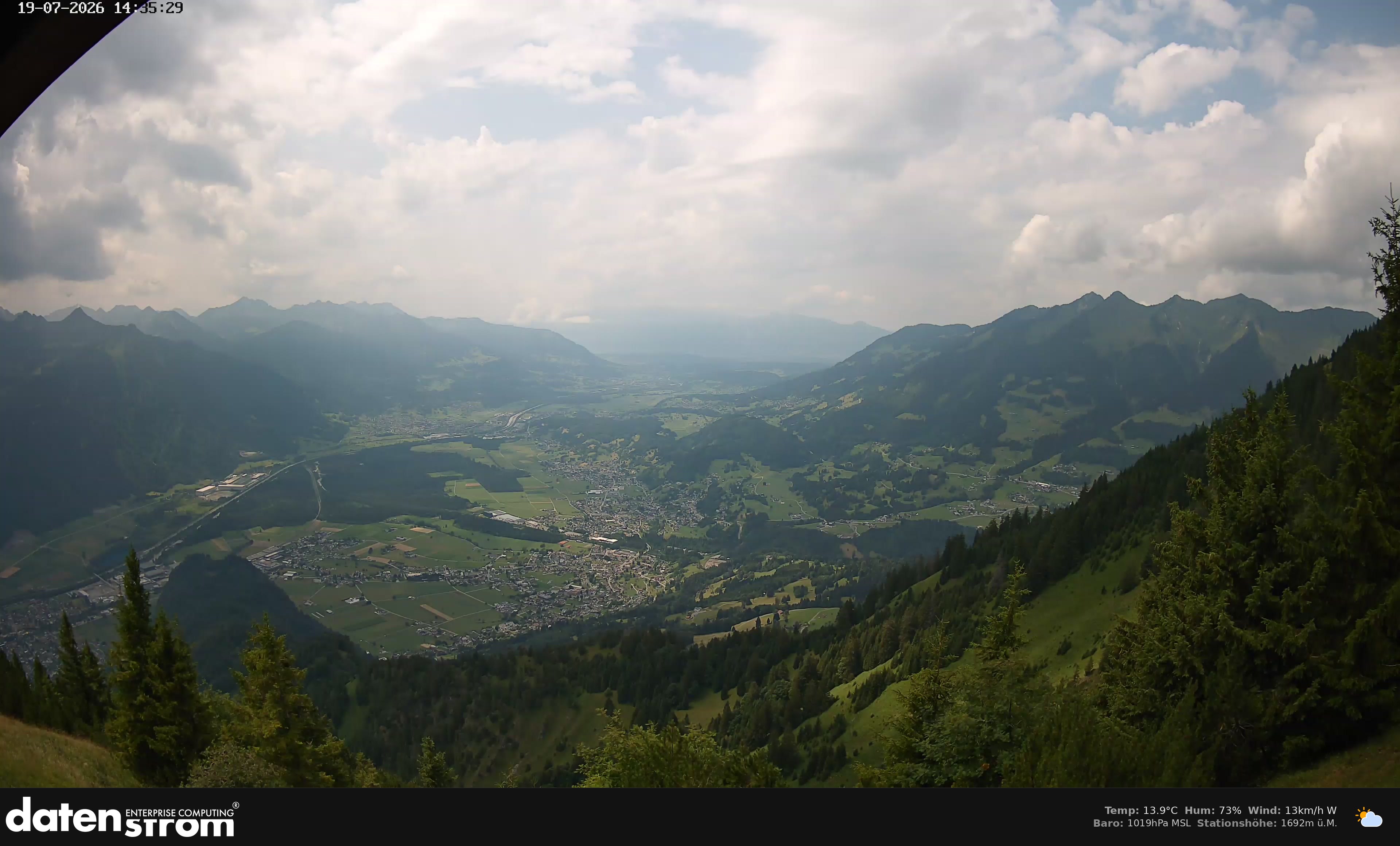 Bludenz - Walgau