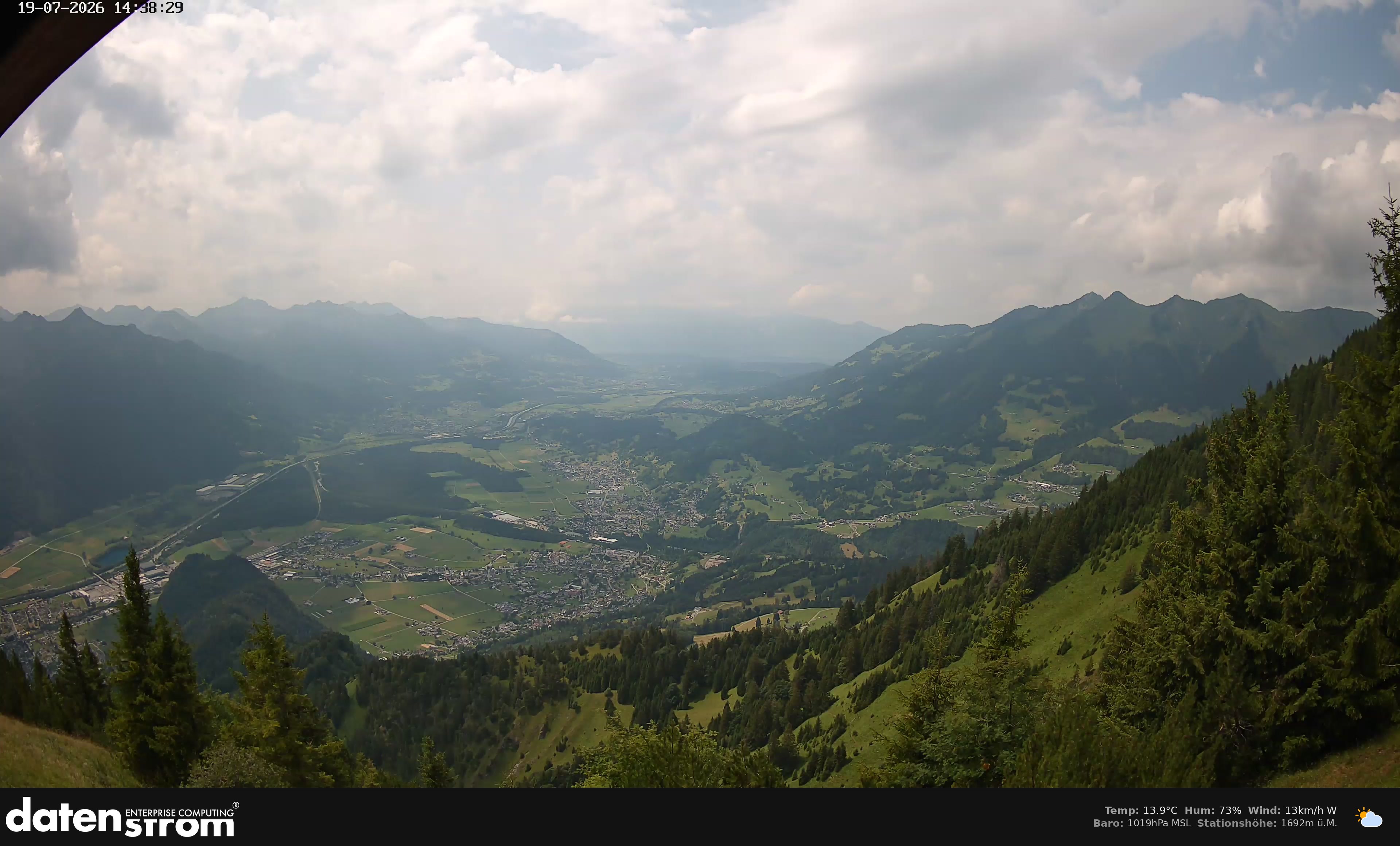 Bludenz - Walgau