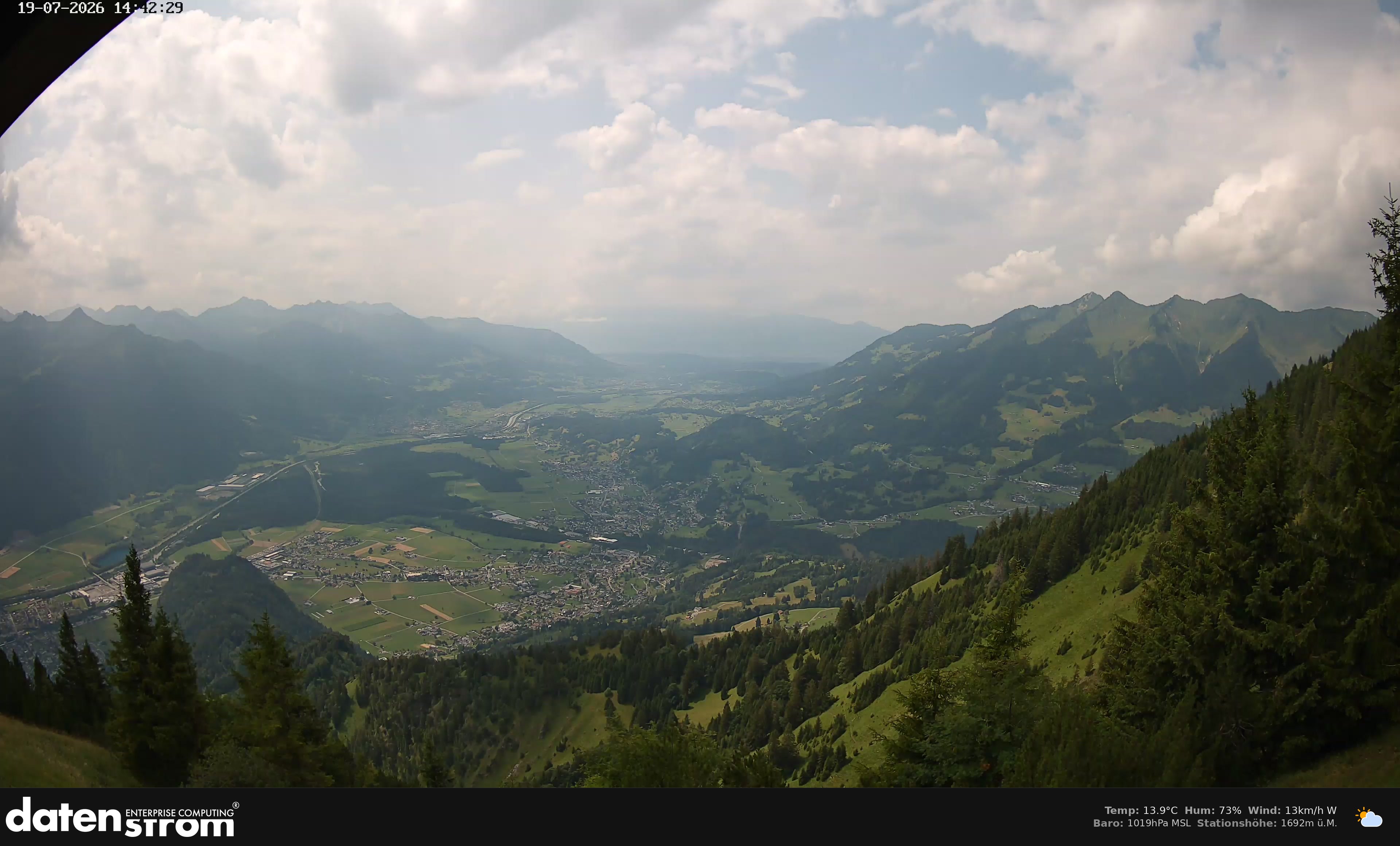 Bludenz - Walgau