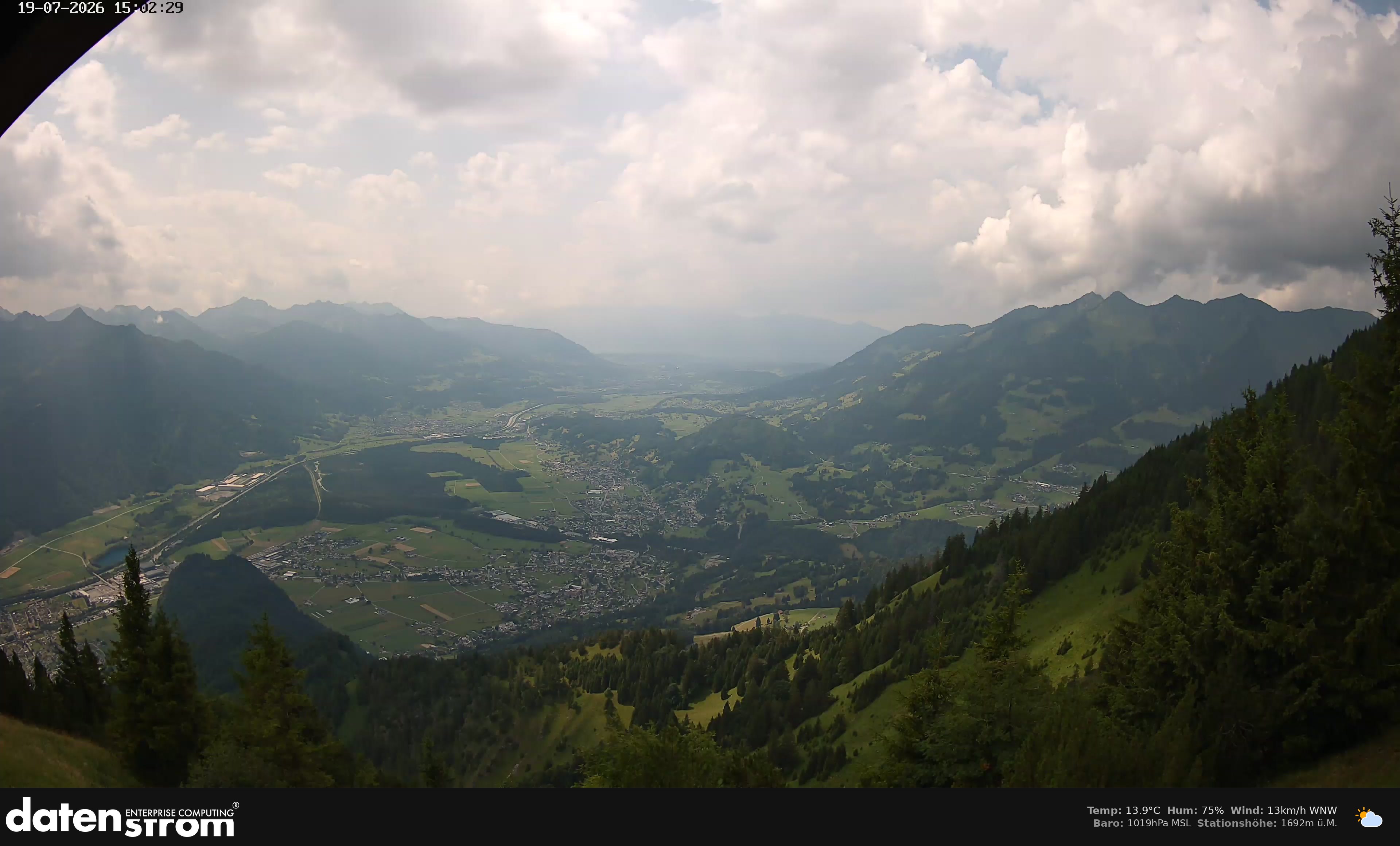 Bludenz - Walgau