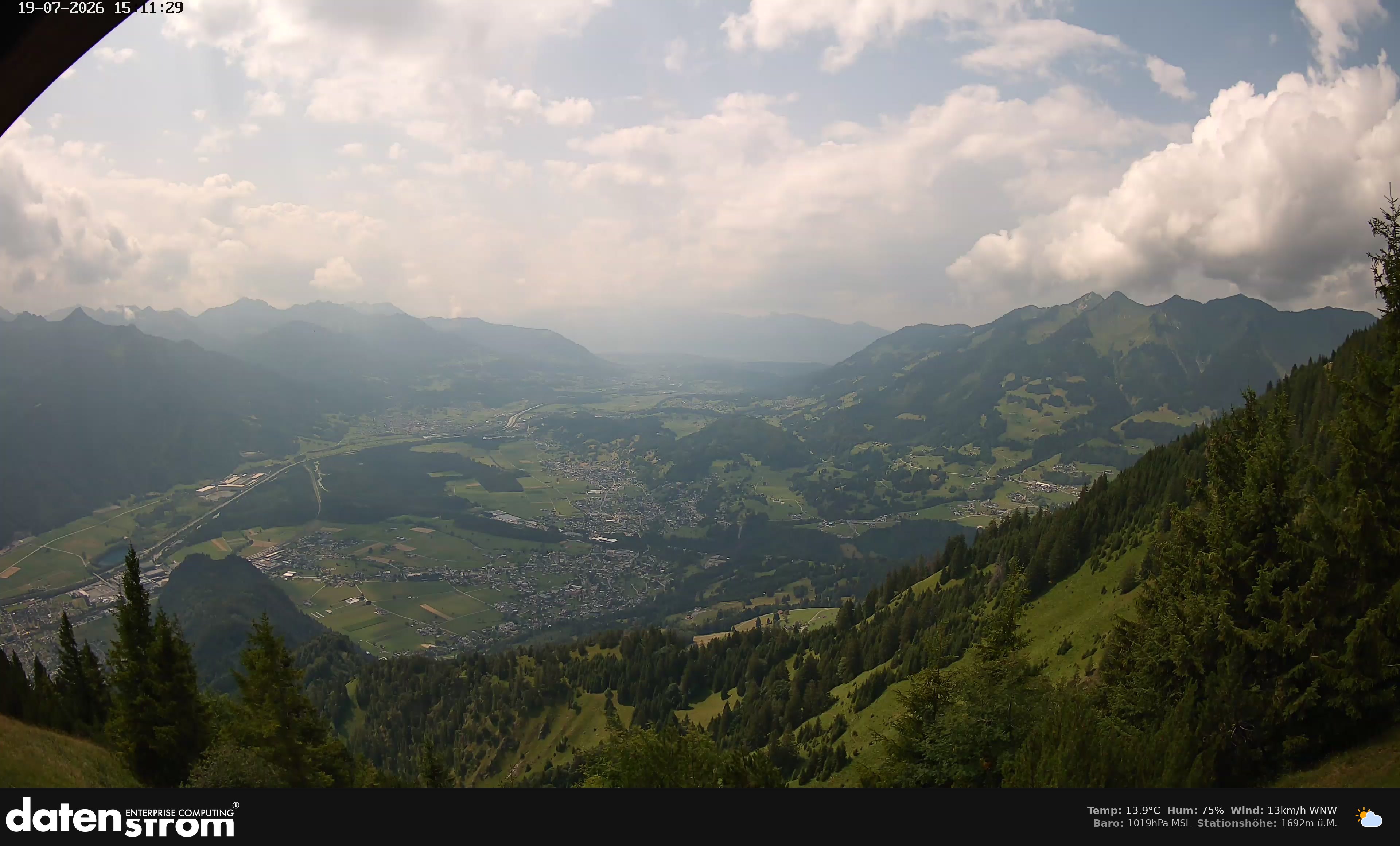 Bludenz - Walgau