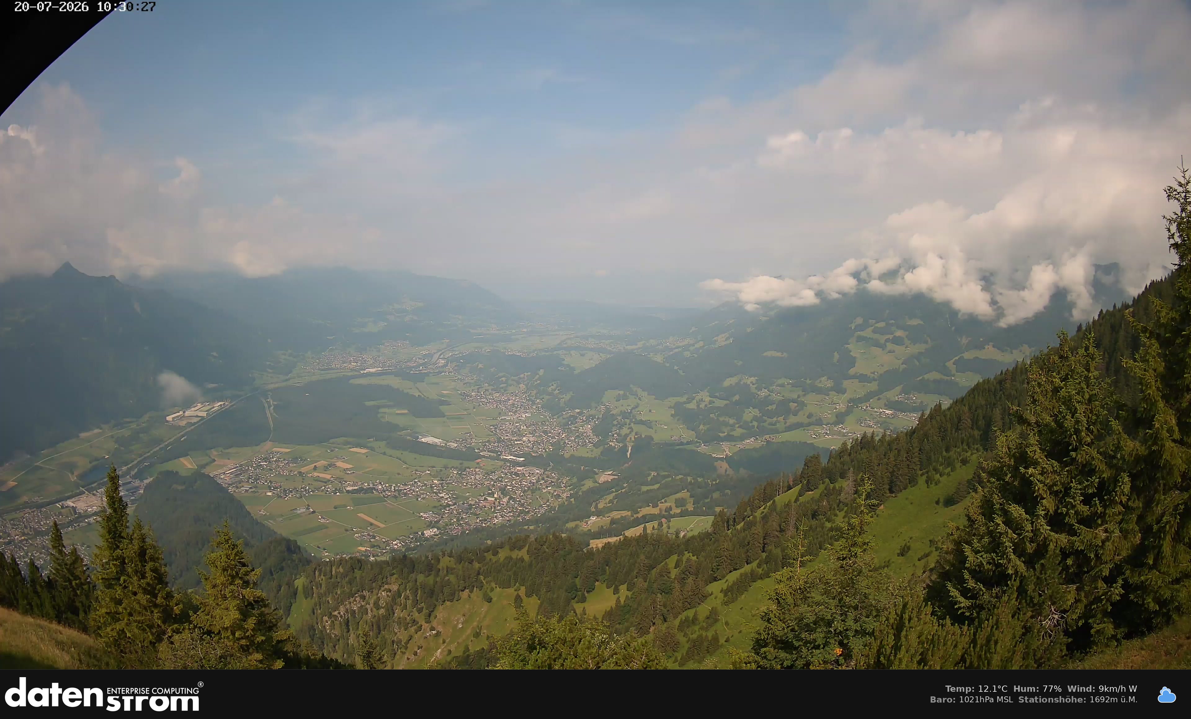 Bludenz - Walgau