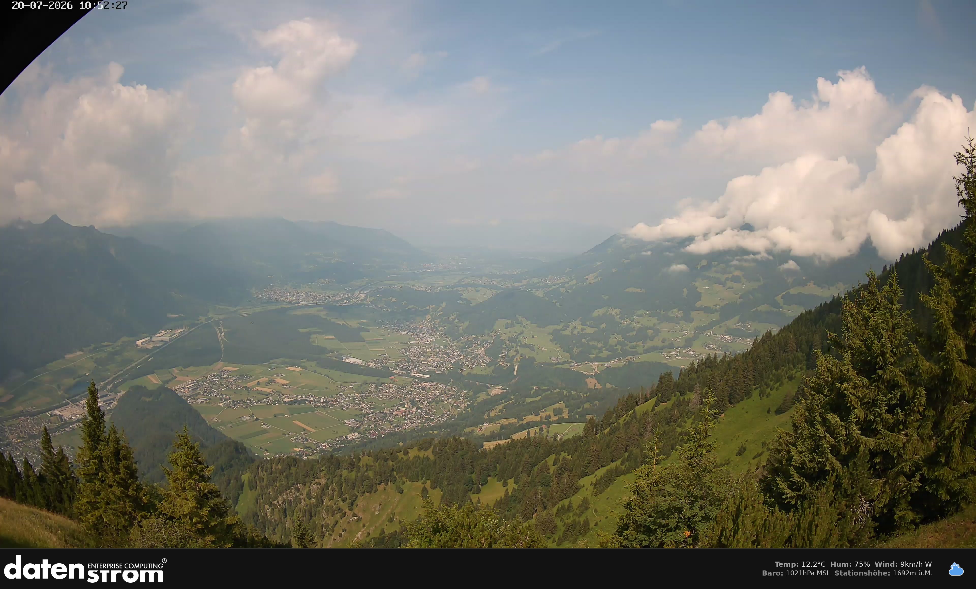 Bludenz - Walgau