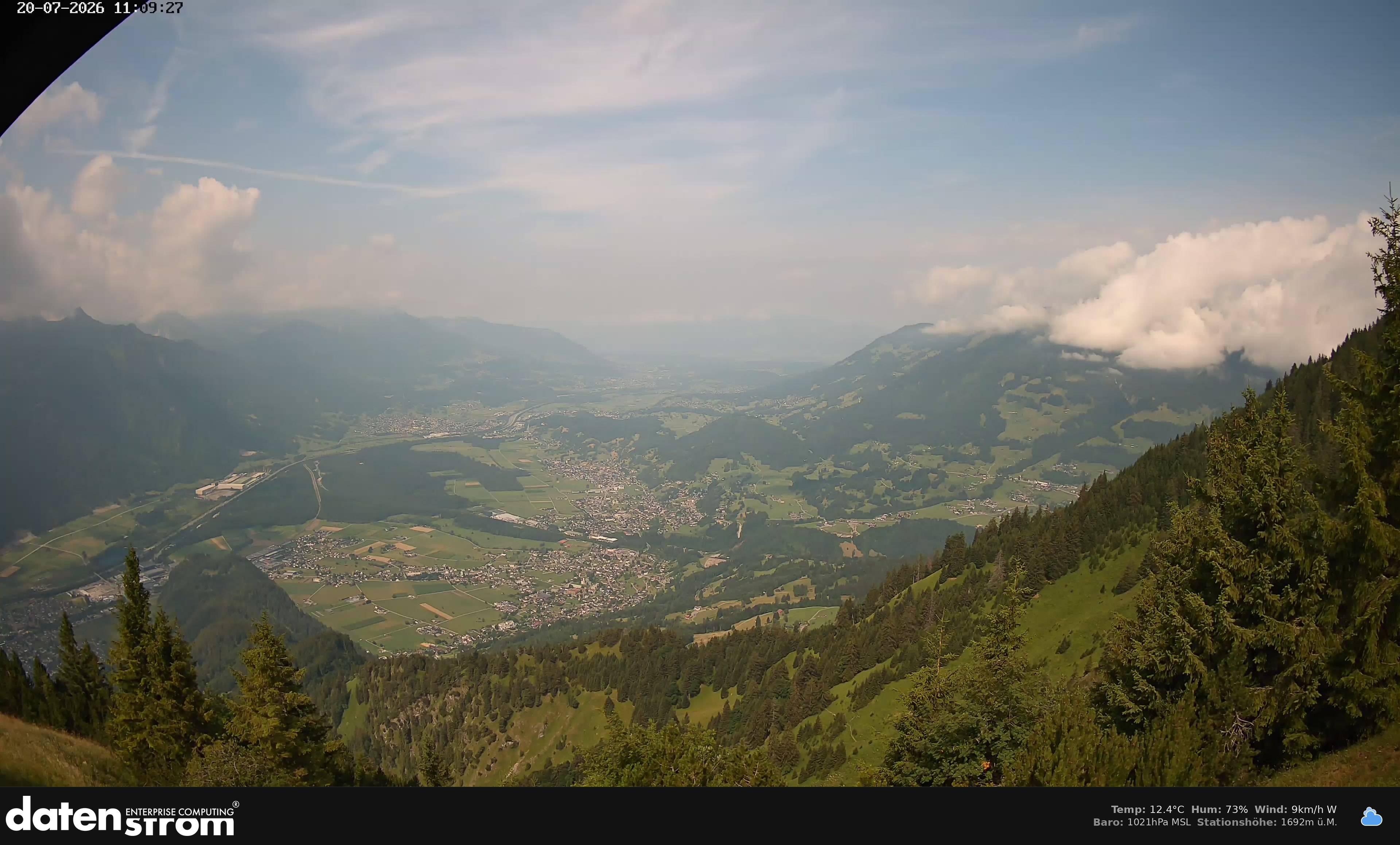 Bludenz - Walgau