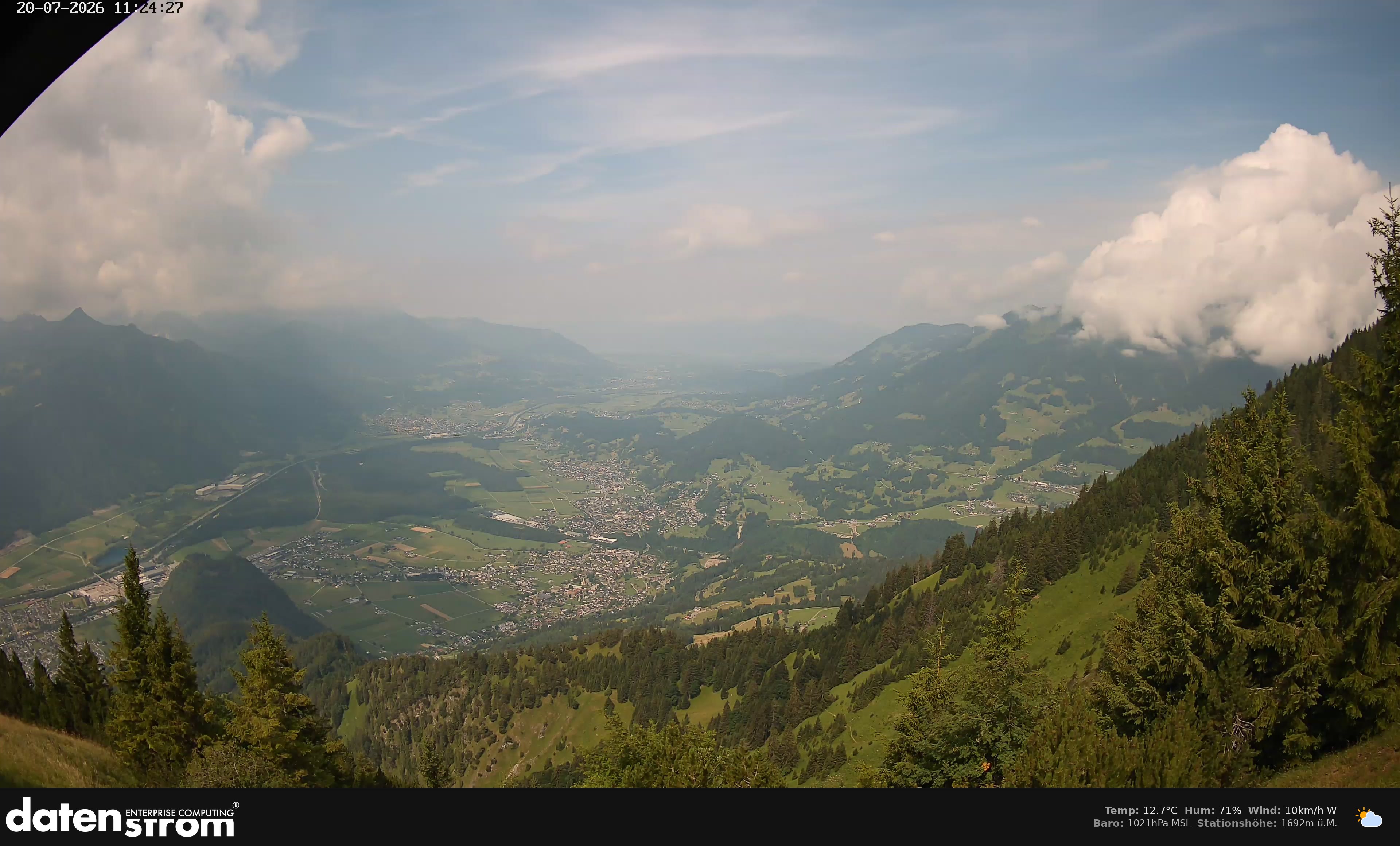 Bludenz - Walgau
