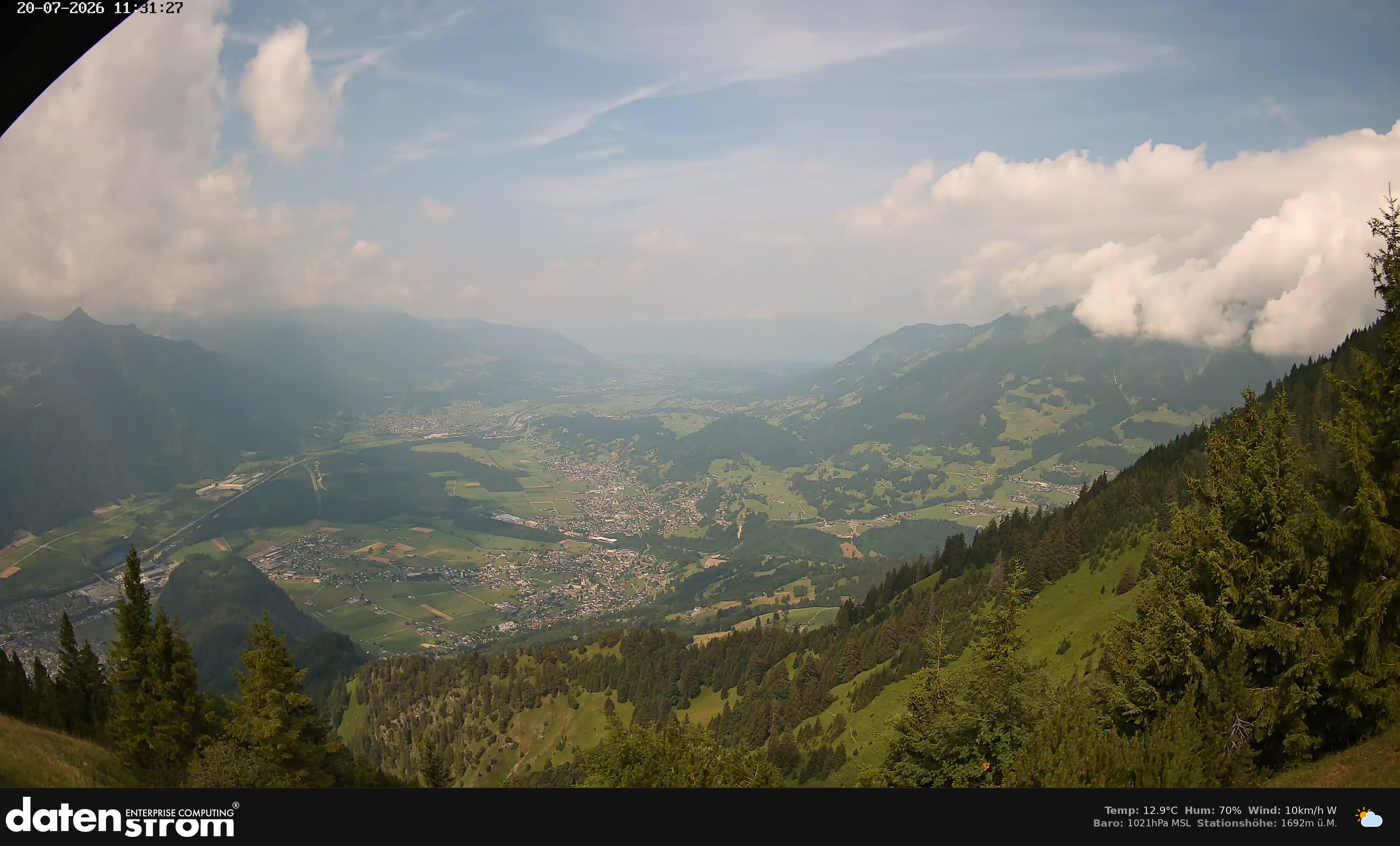 Bludenz - Walgau