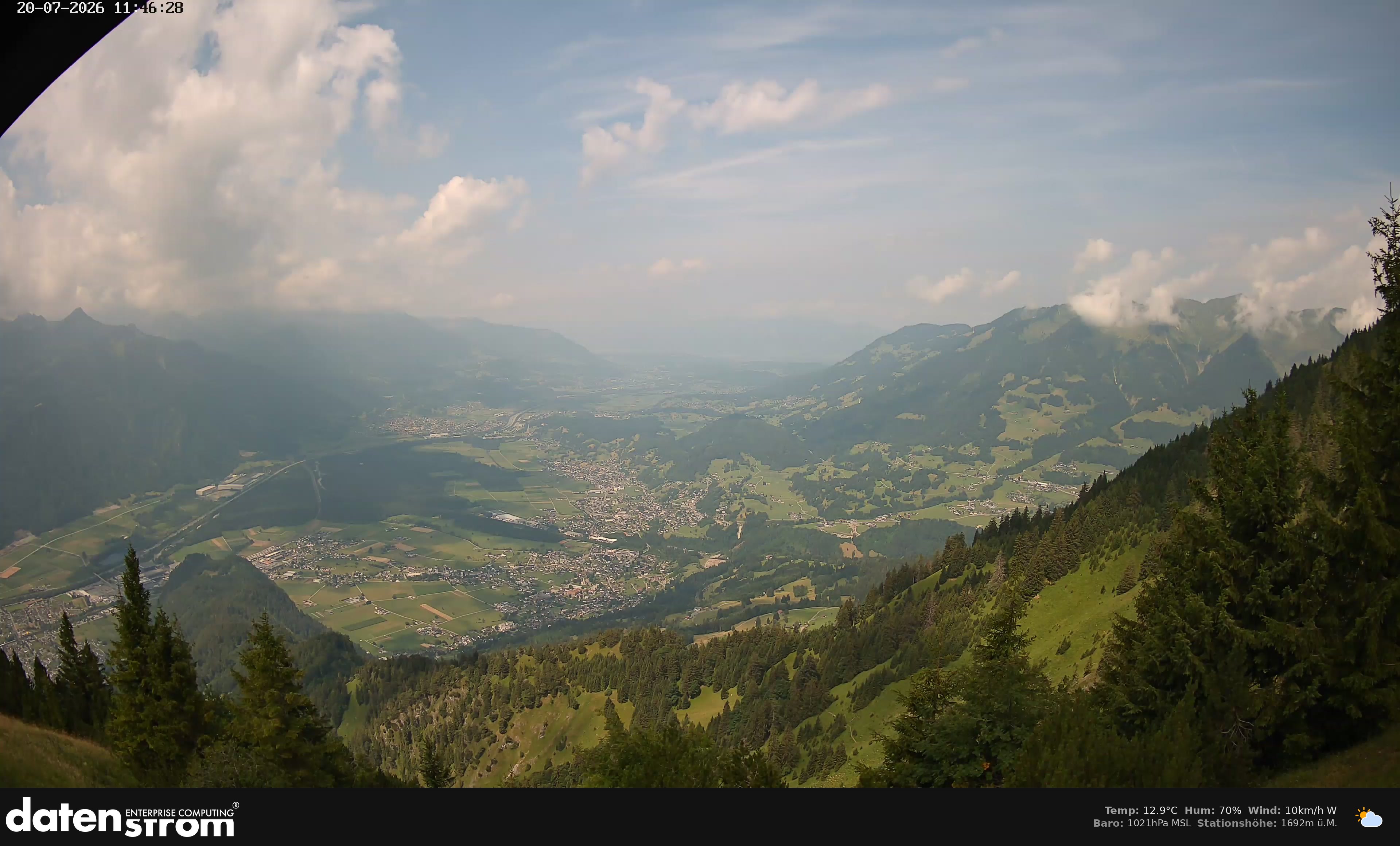 Bludenz - Walgau