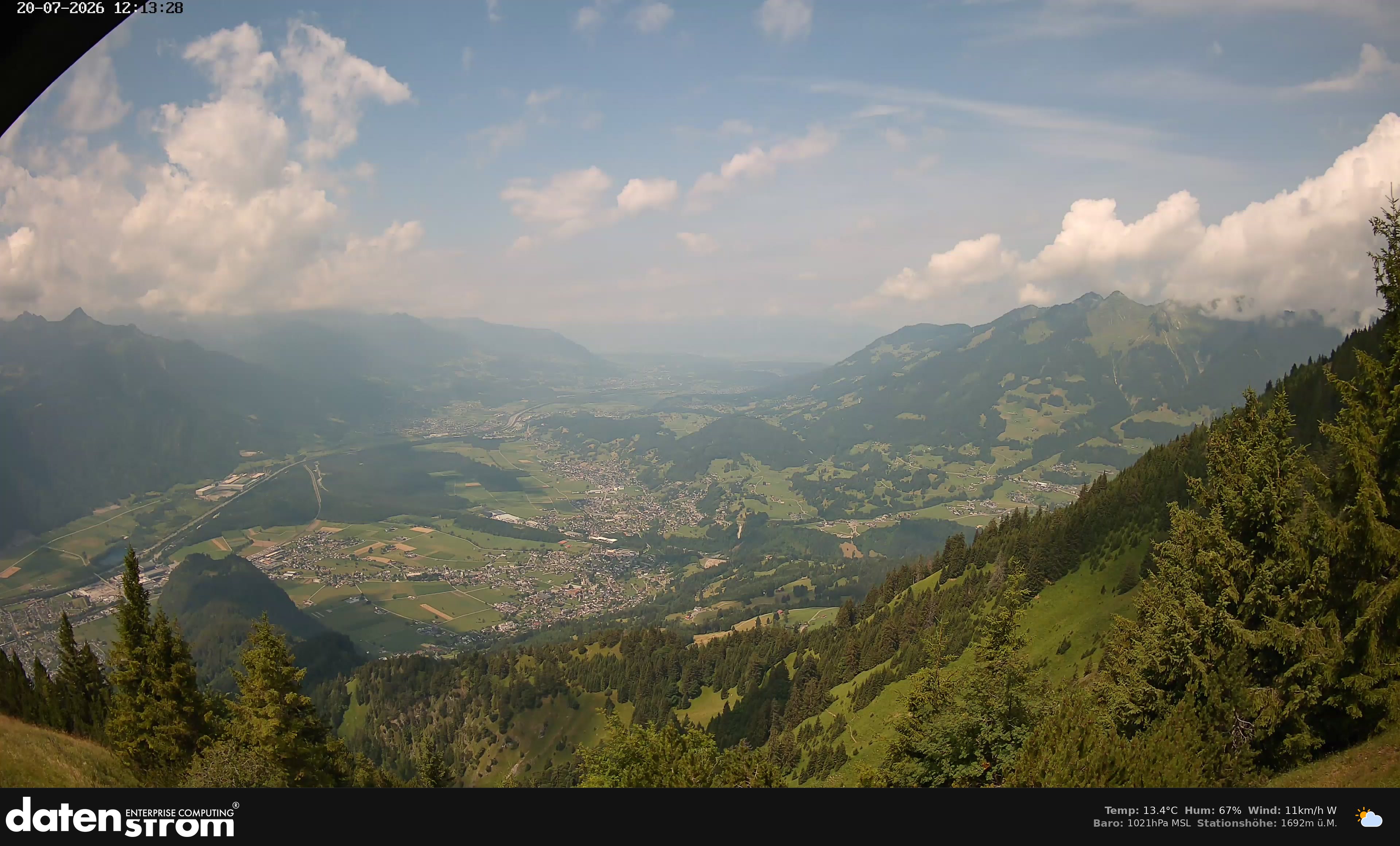Bludenz - Walgau