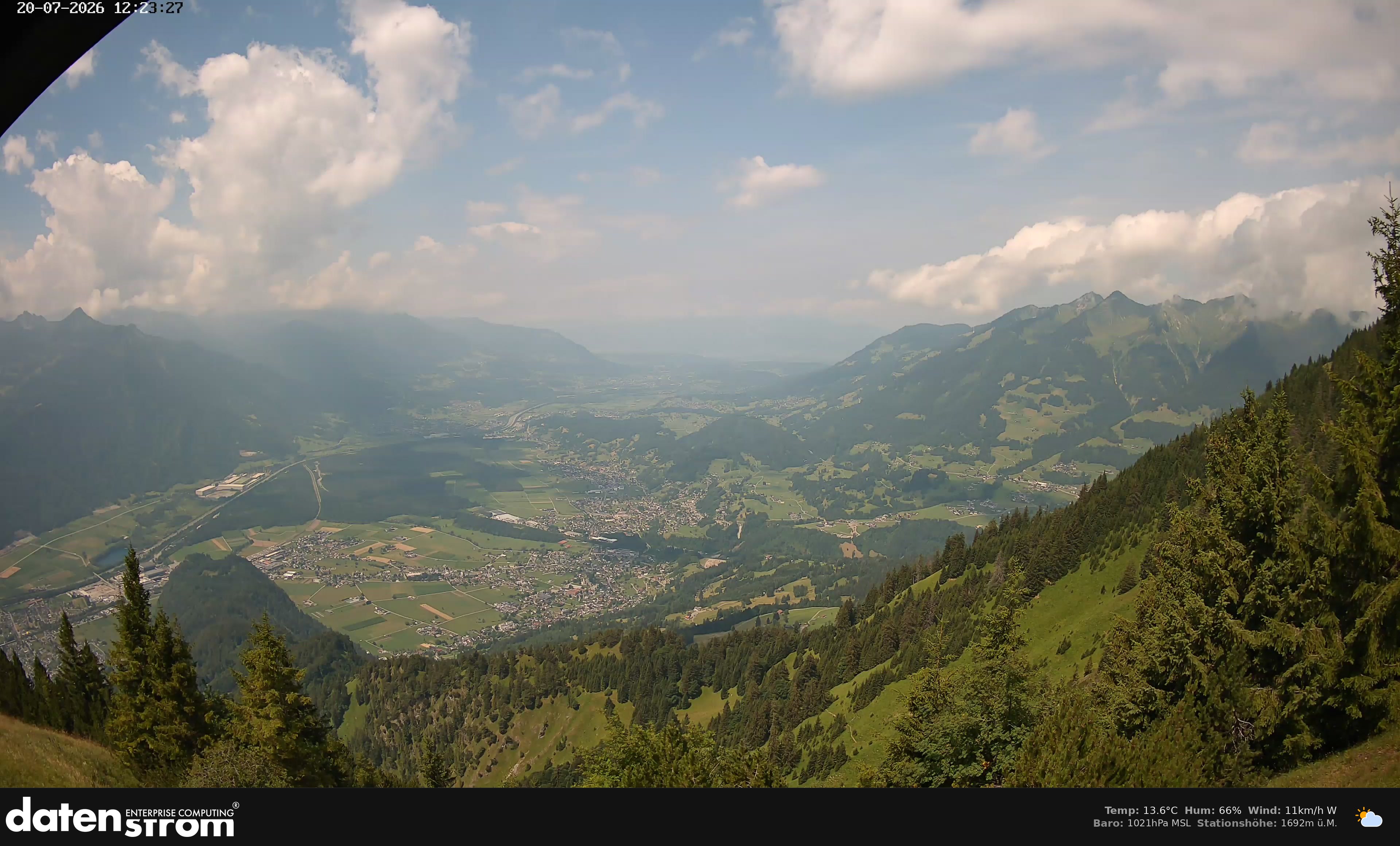 Bludenz - Walgau